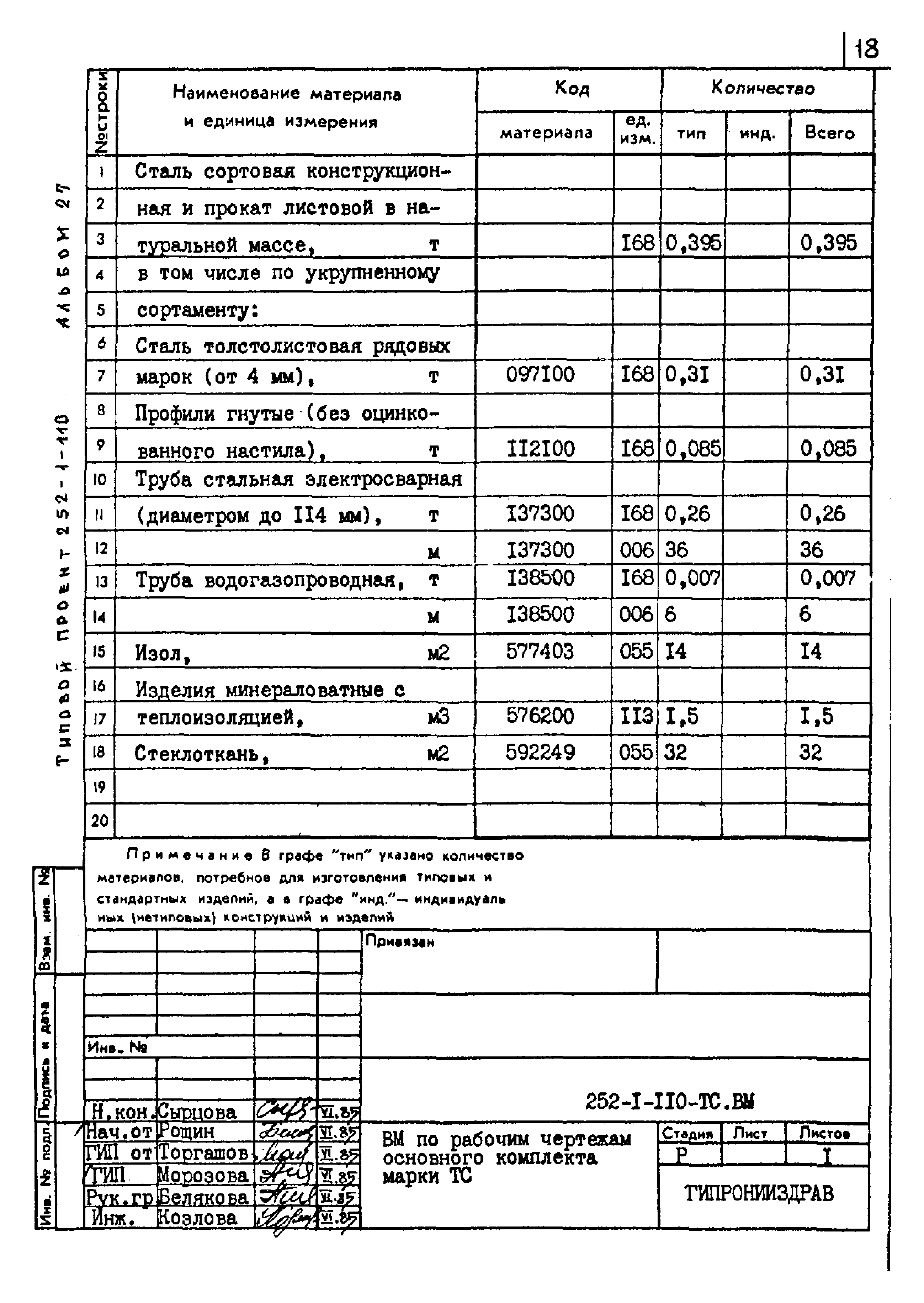 Типовой проект 252-1-110