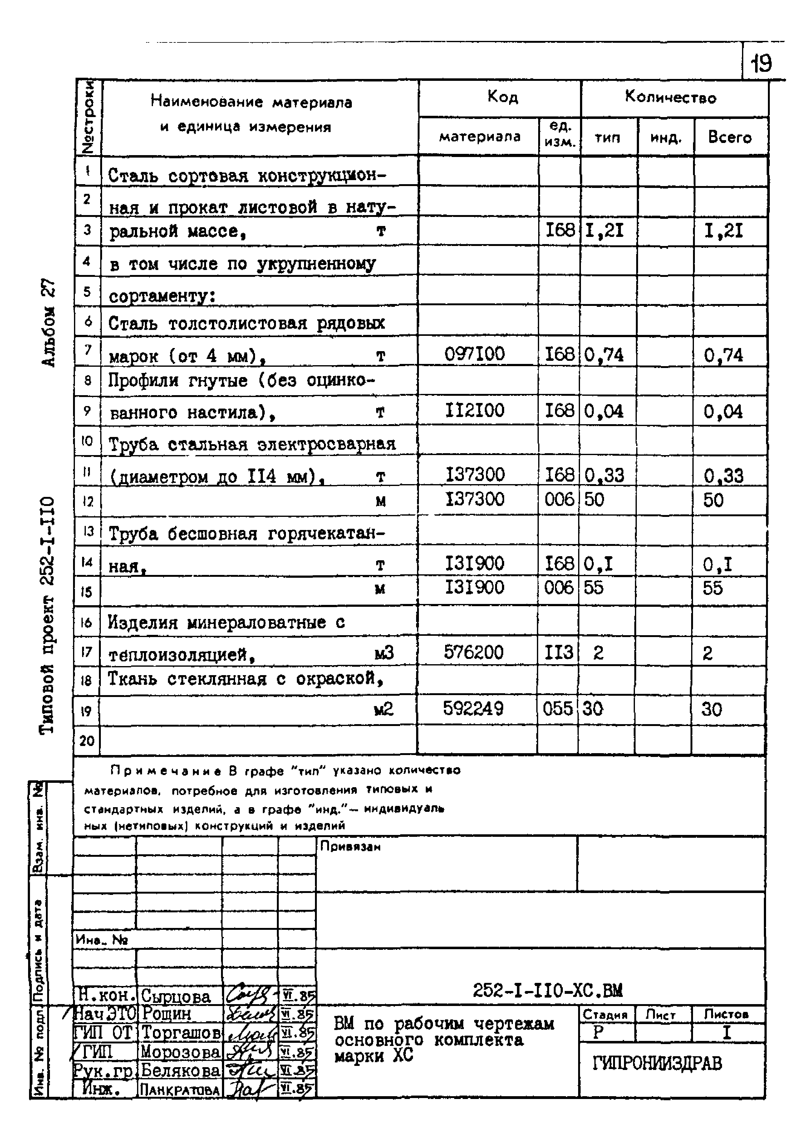 Типовой проект 252-1-110