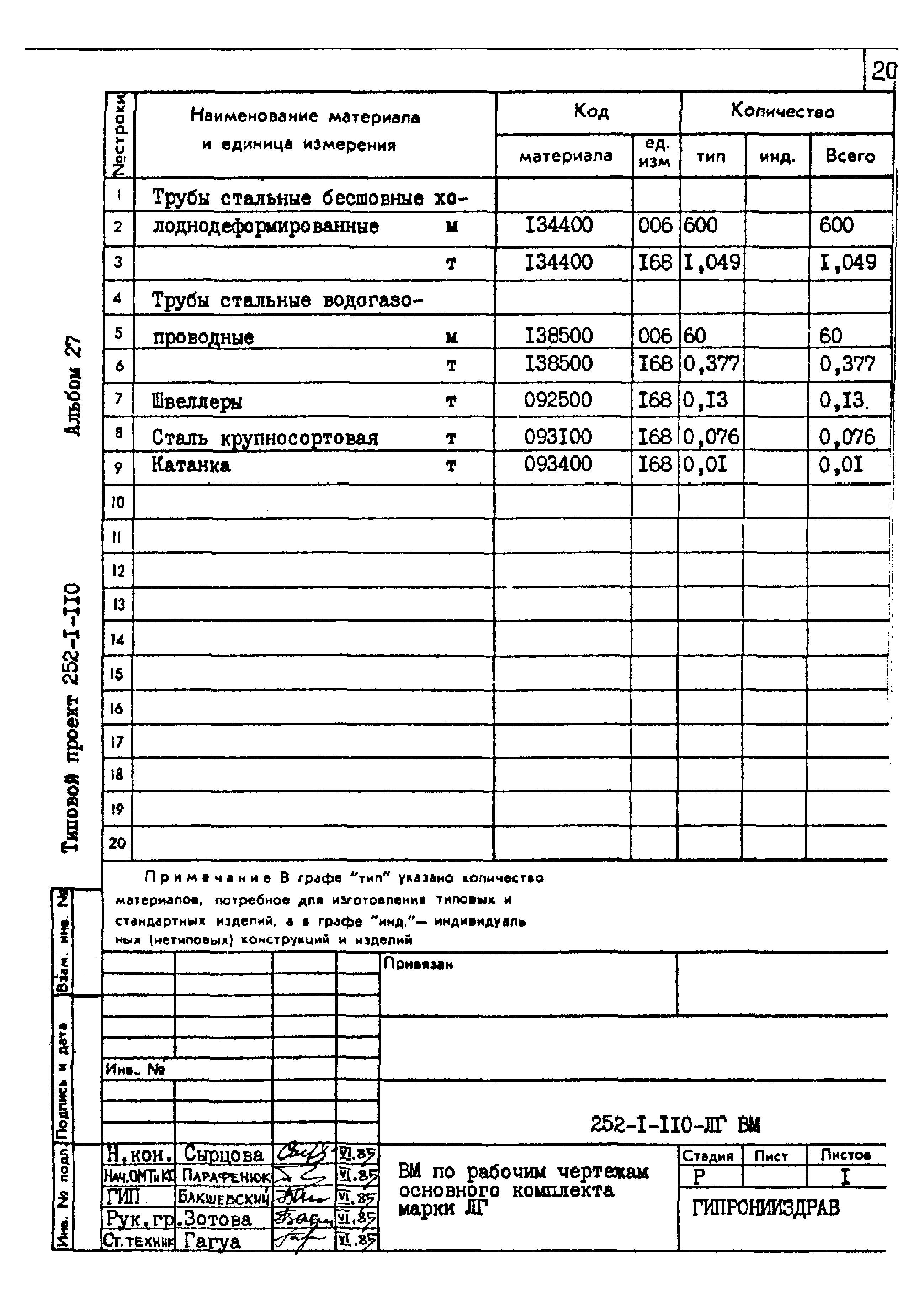 Типовой проект 252-1-110