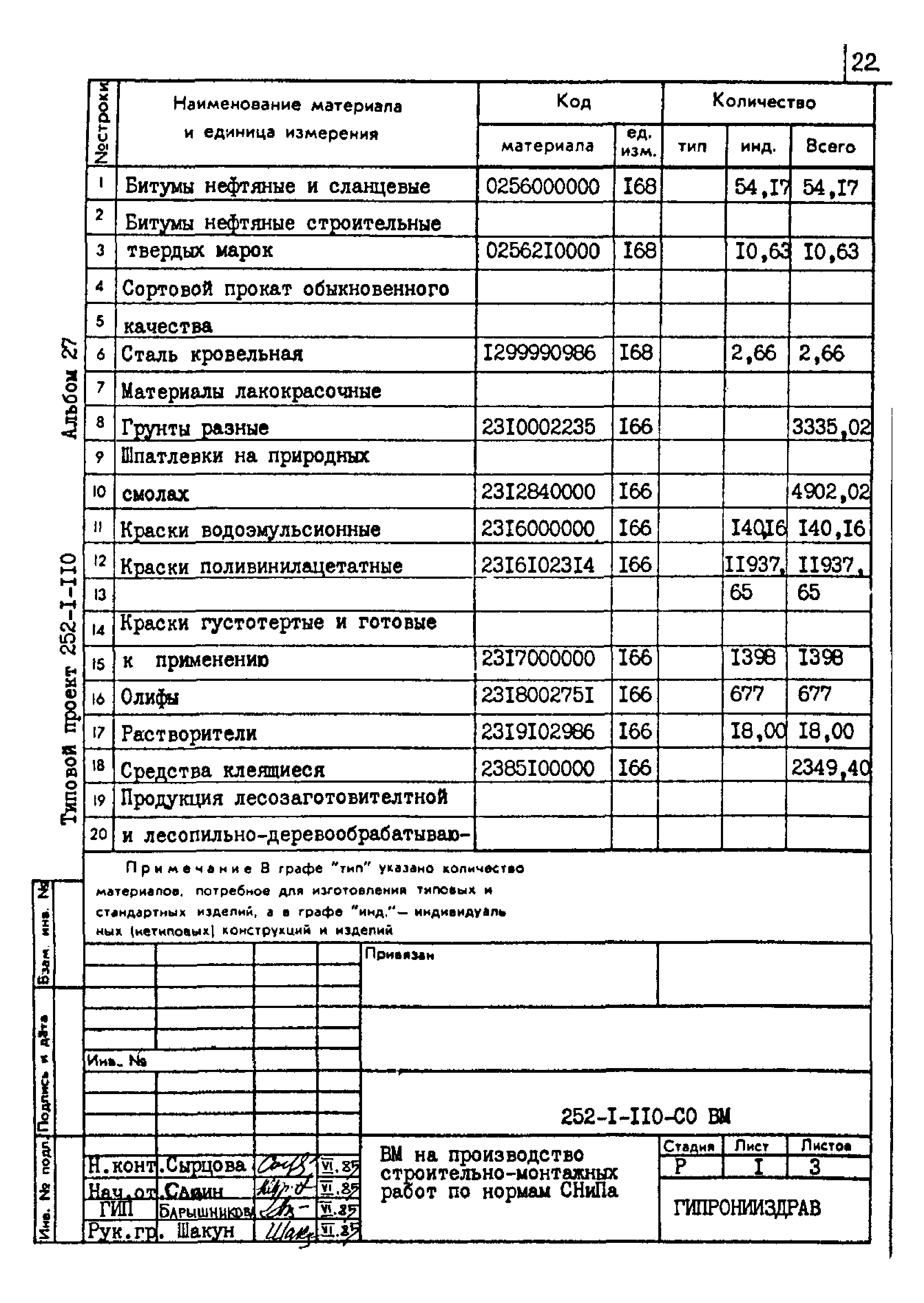 Типовой проект 252-1-110