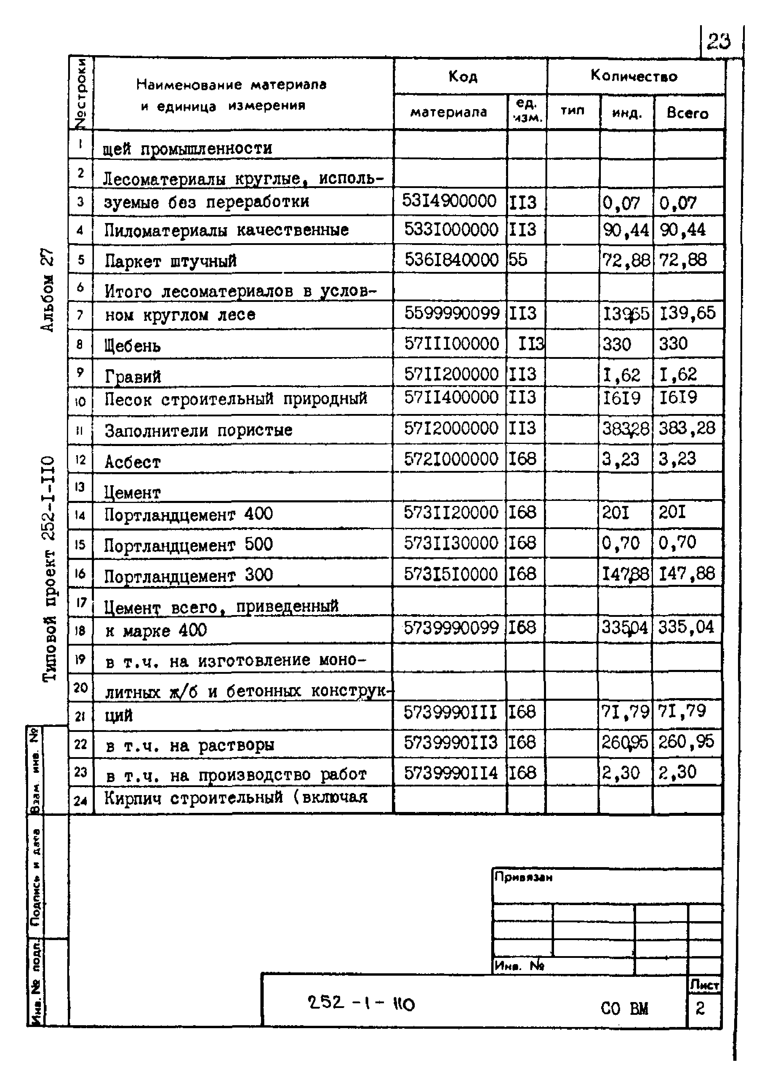 Типовой проект 252-1-110