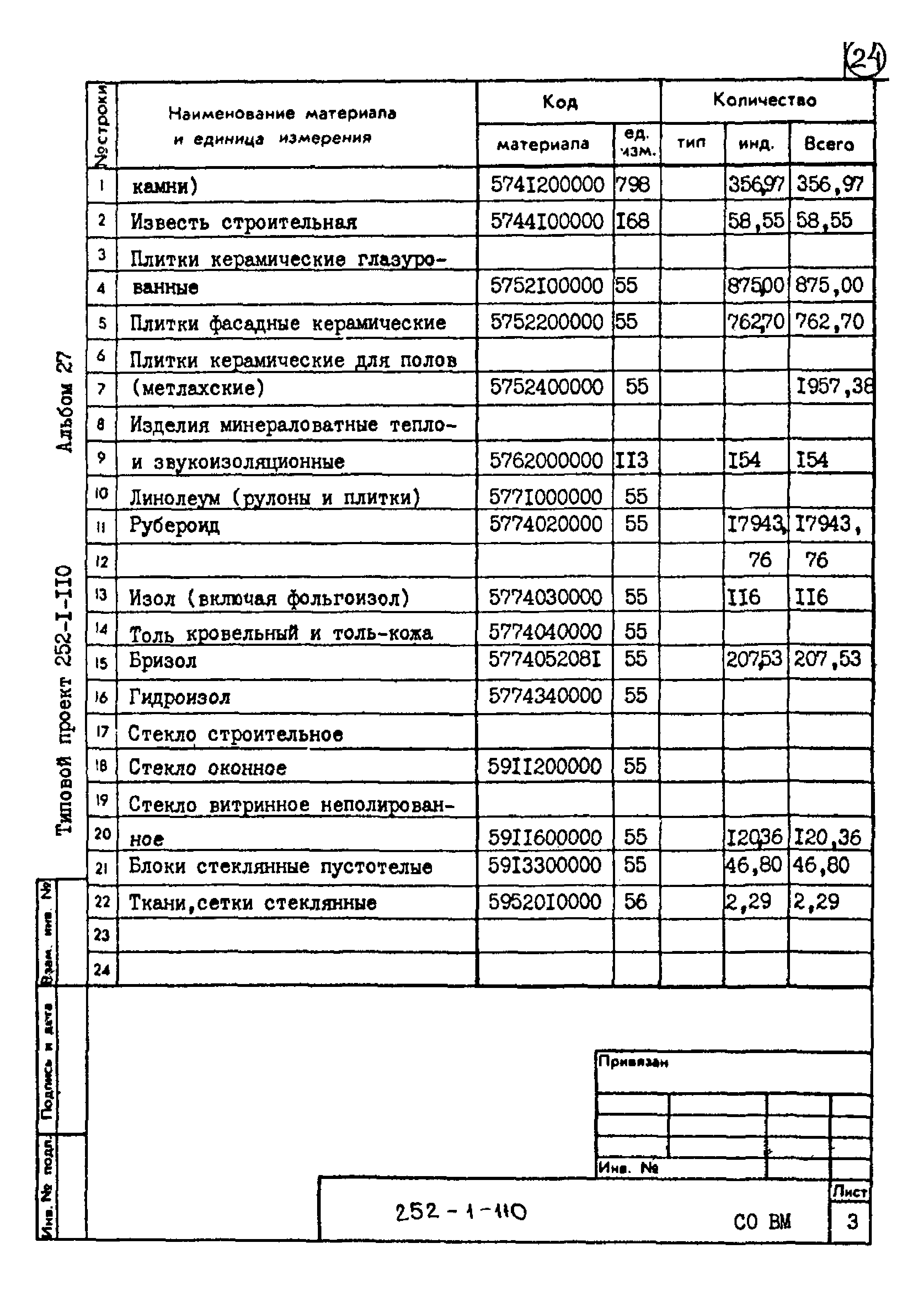 Типовой проект 252-1-110