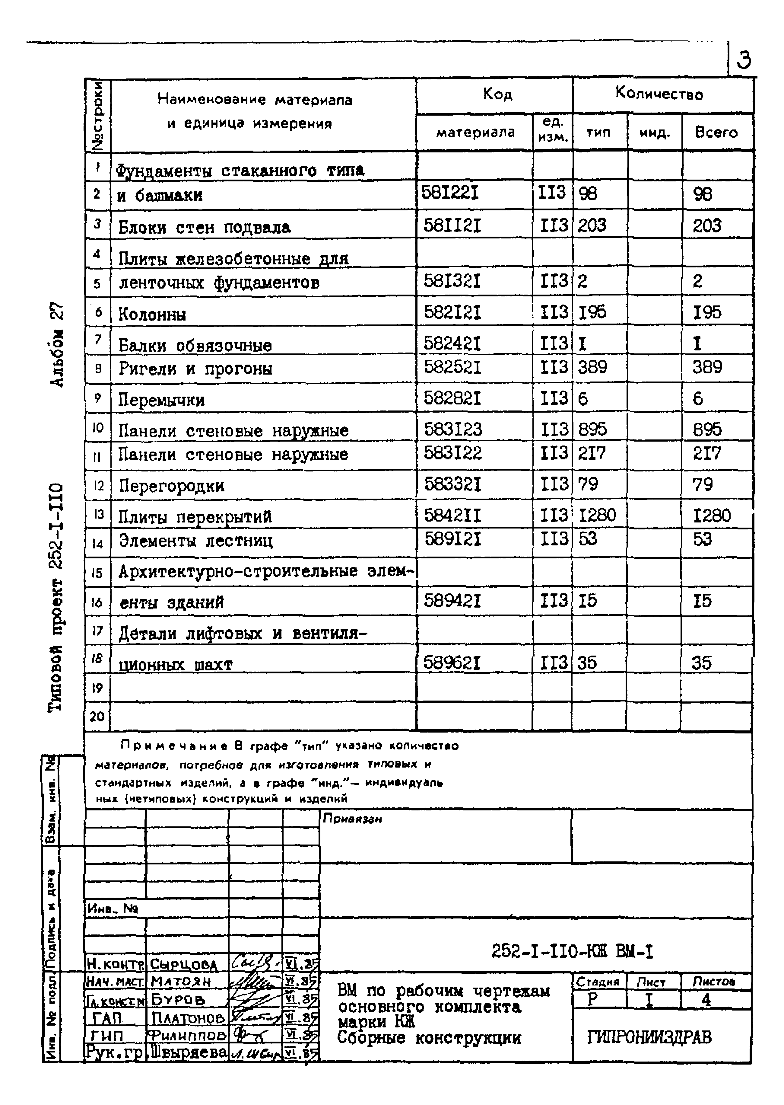 Типовой проект 252-1-110
