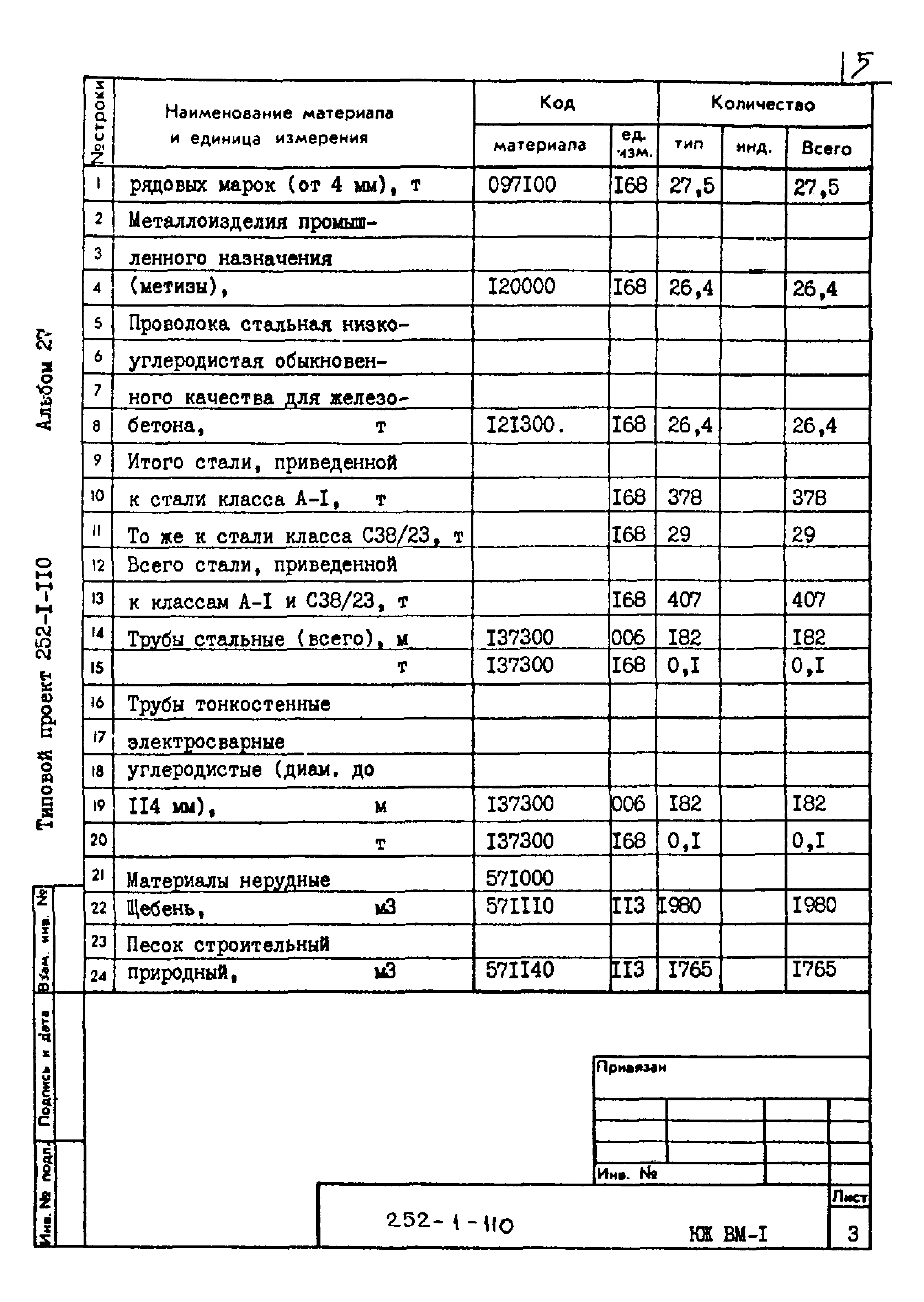 Типовой проект 252-1-110