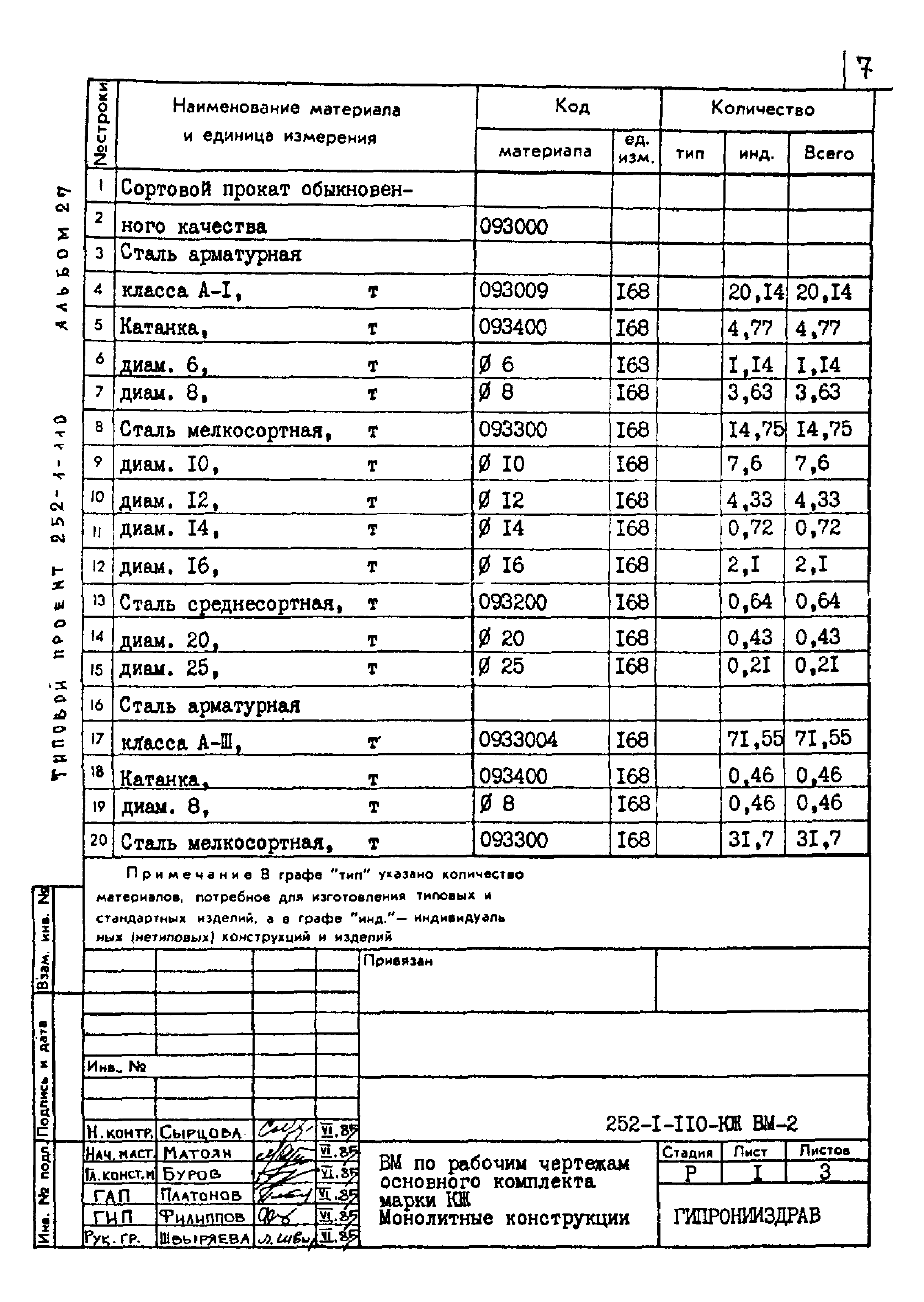 Типовой проект 252-1-110