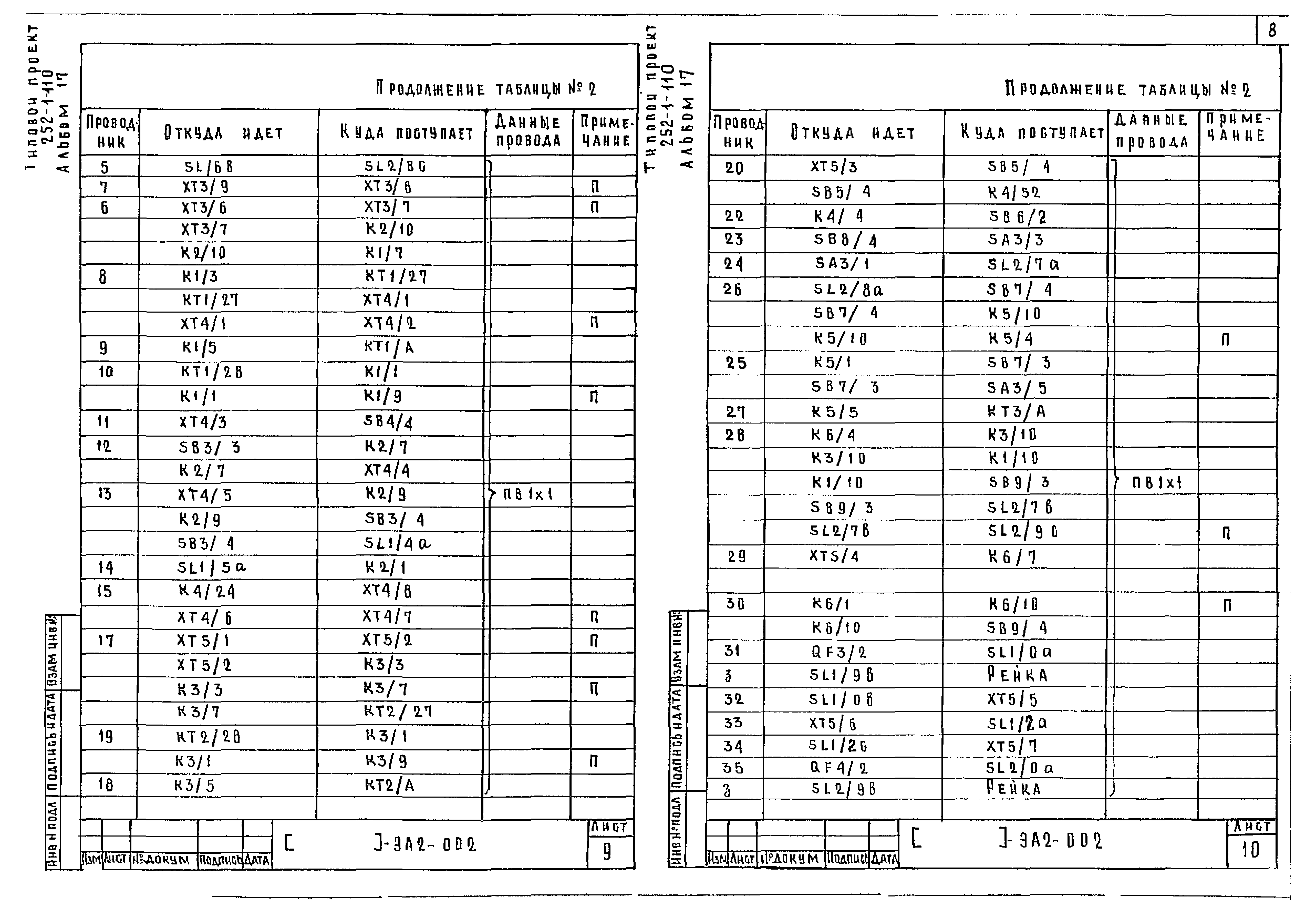 Типовой проект 252-1-110