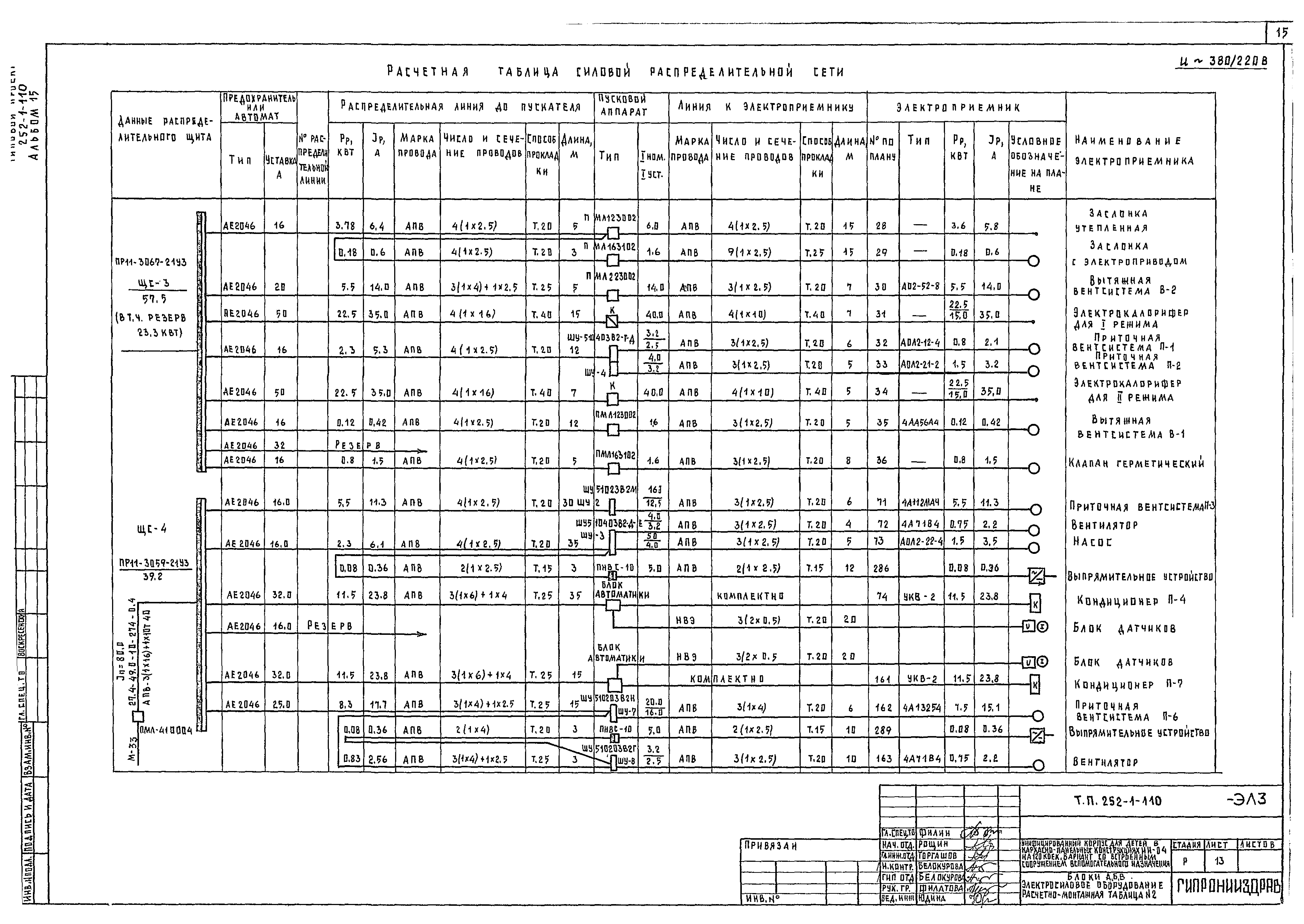 Типовой проект 252-1-110