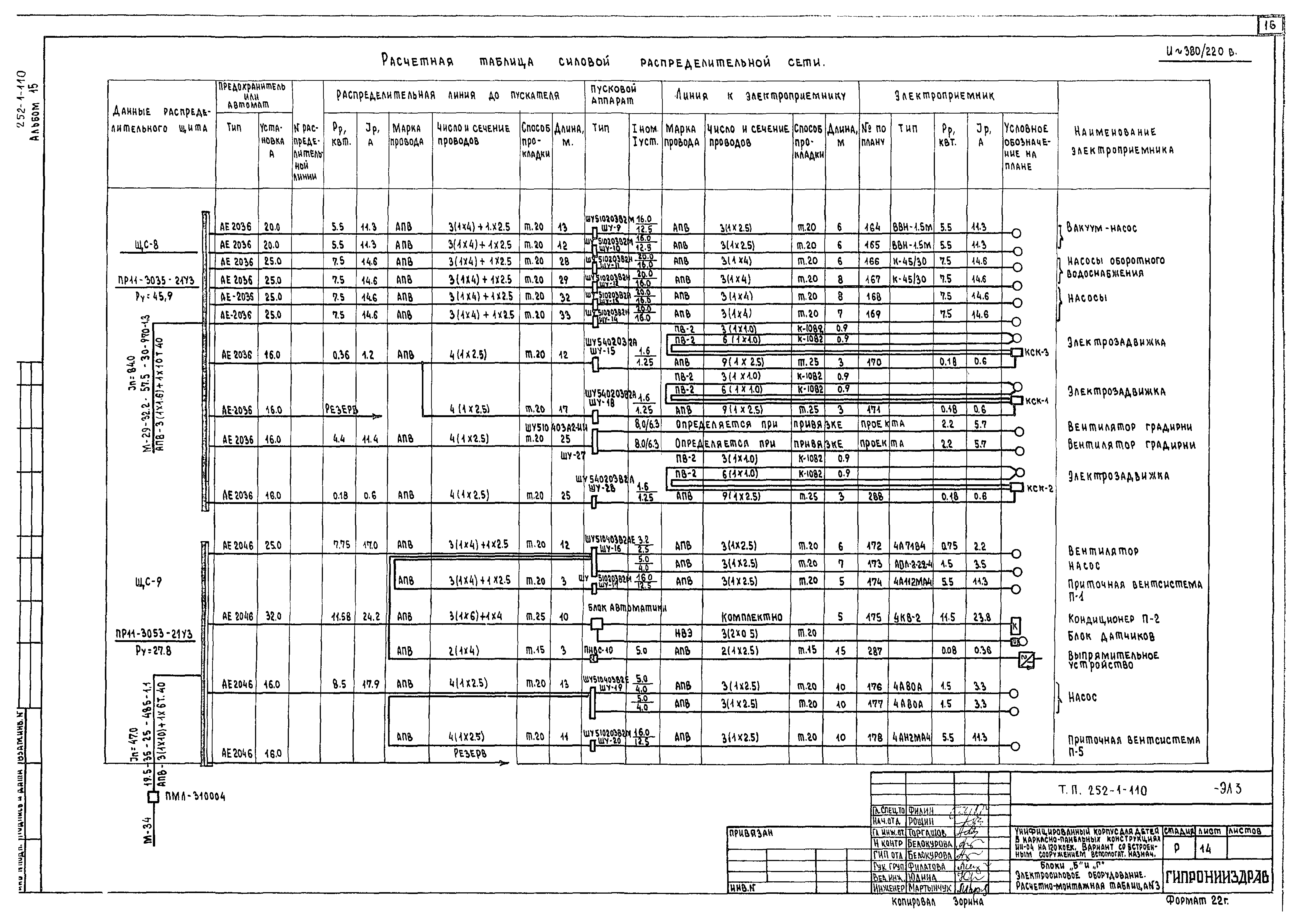 Типовой проект 252-1-110