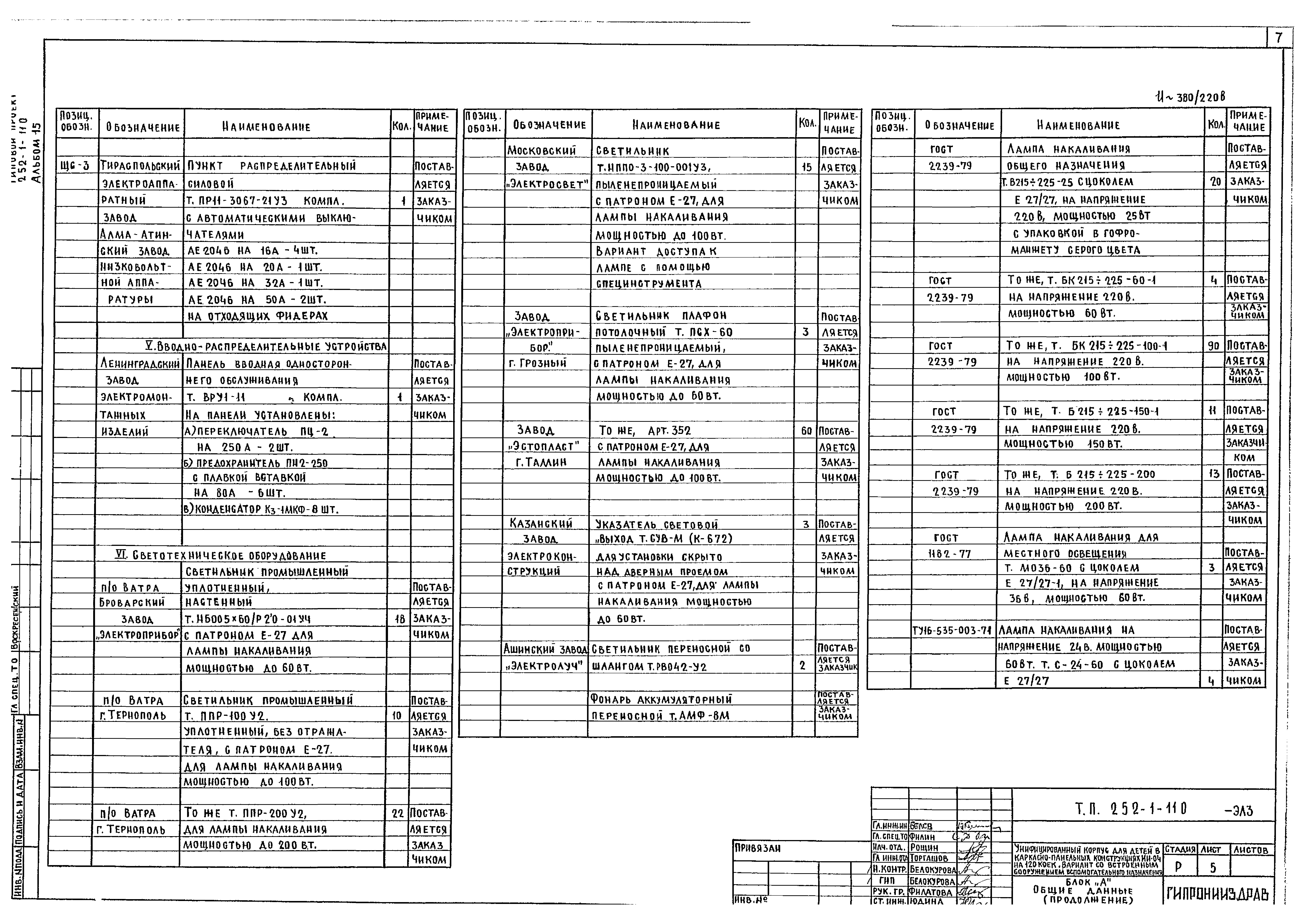 Типовой проект 252-1-110