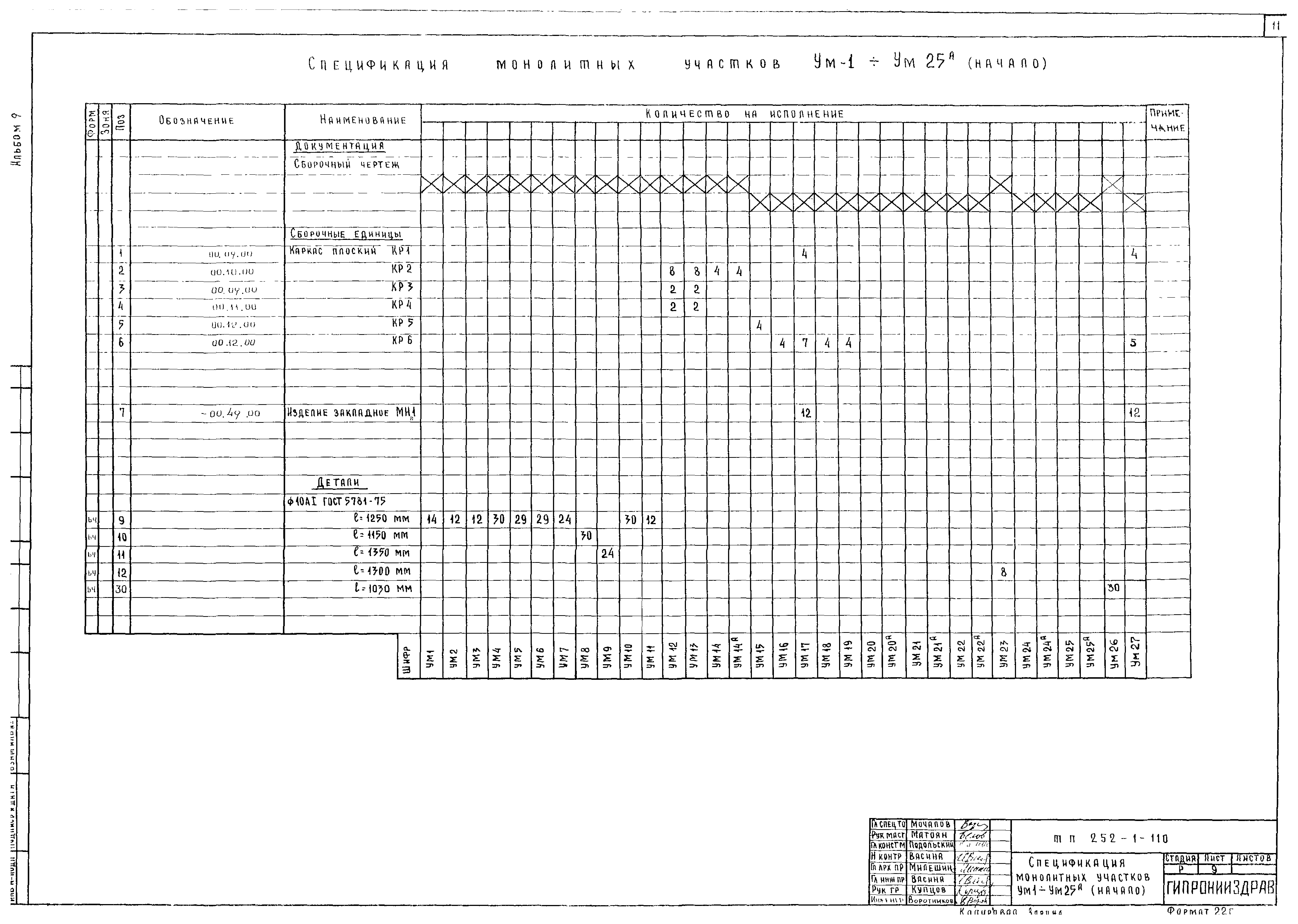 Типовой проект 252-1-110