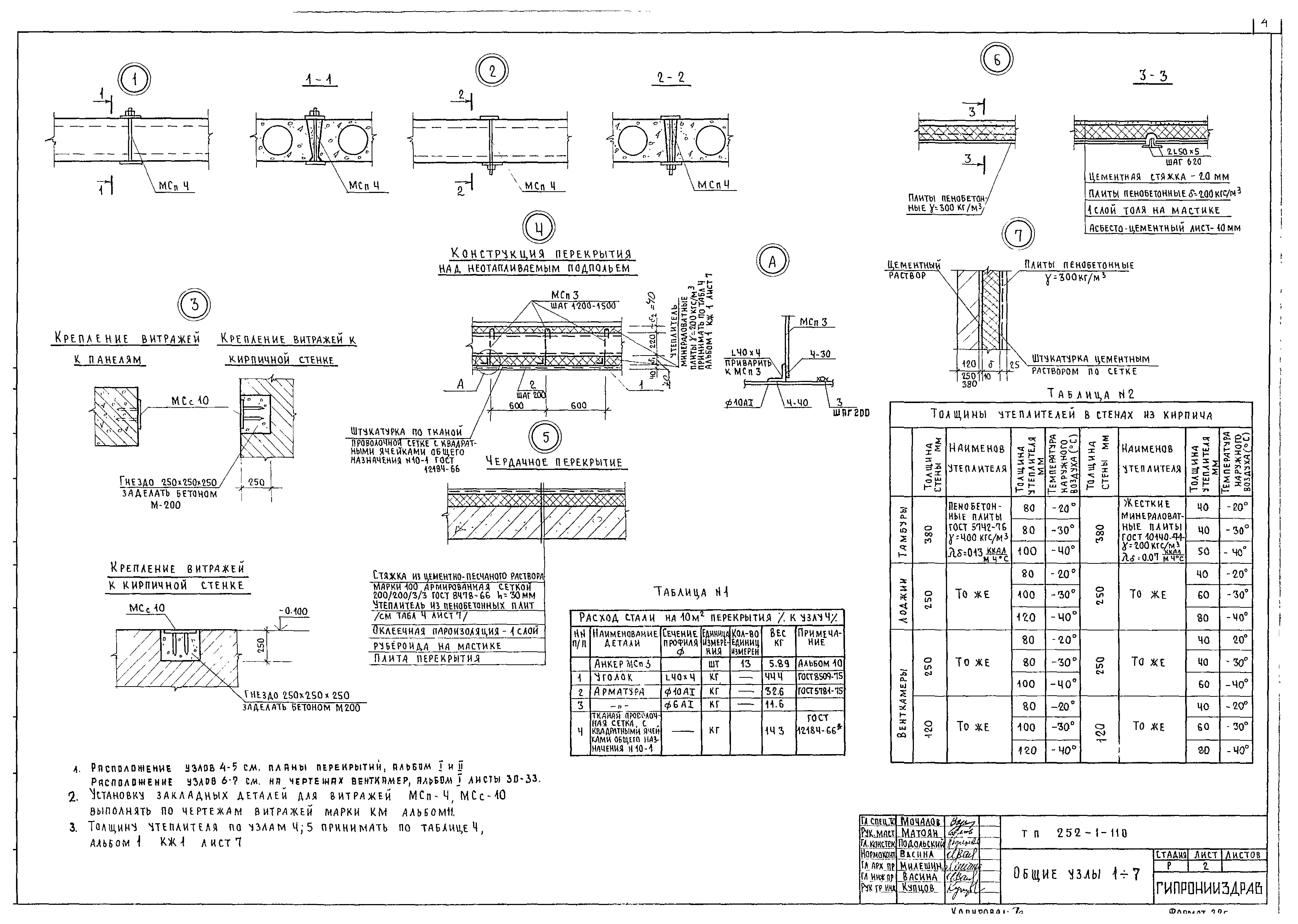 Типовой проект 252-1-110