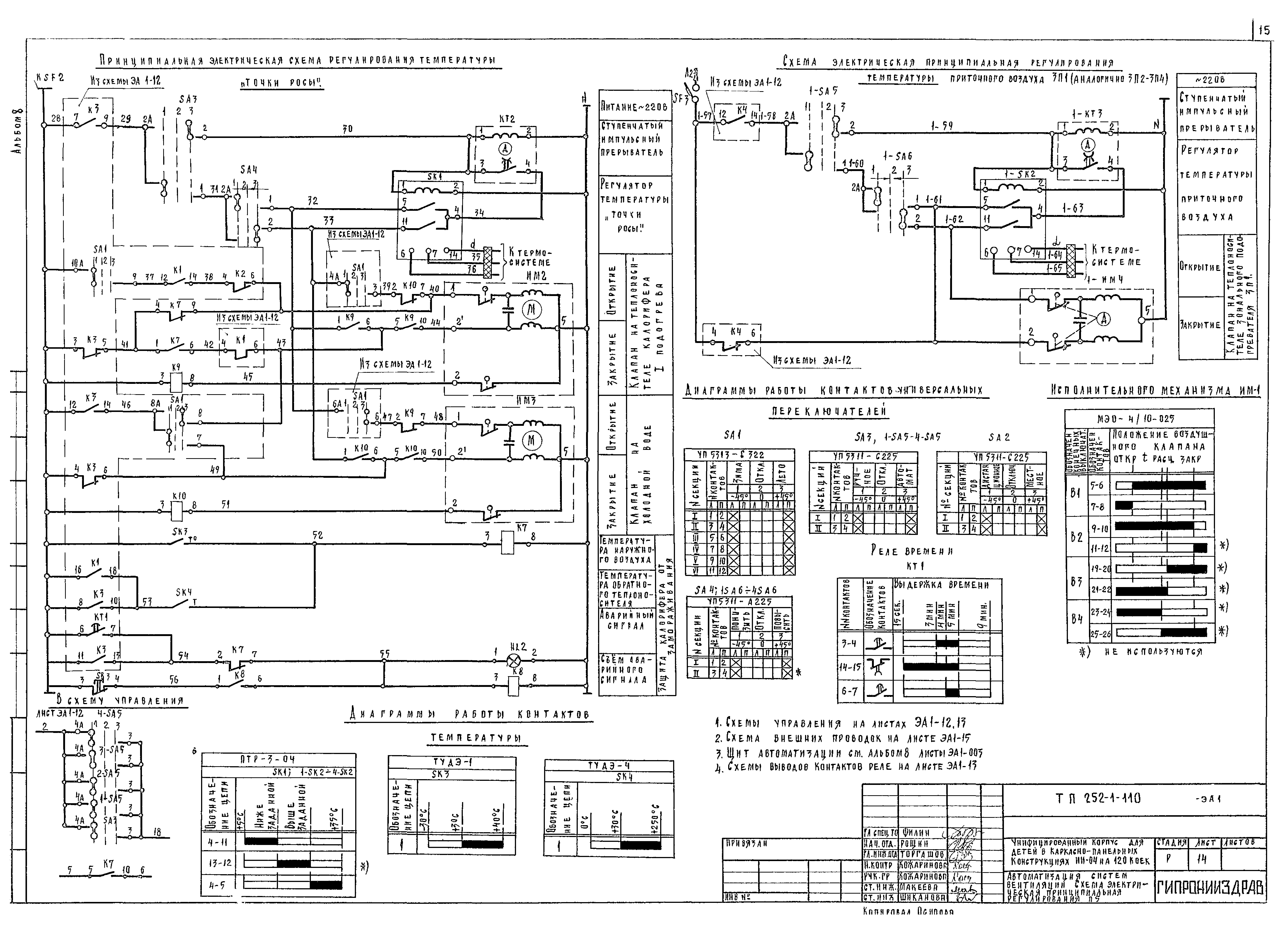 Типовой проект 252-1-110