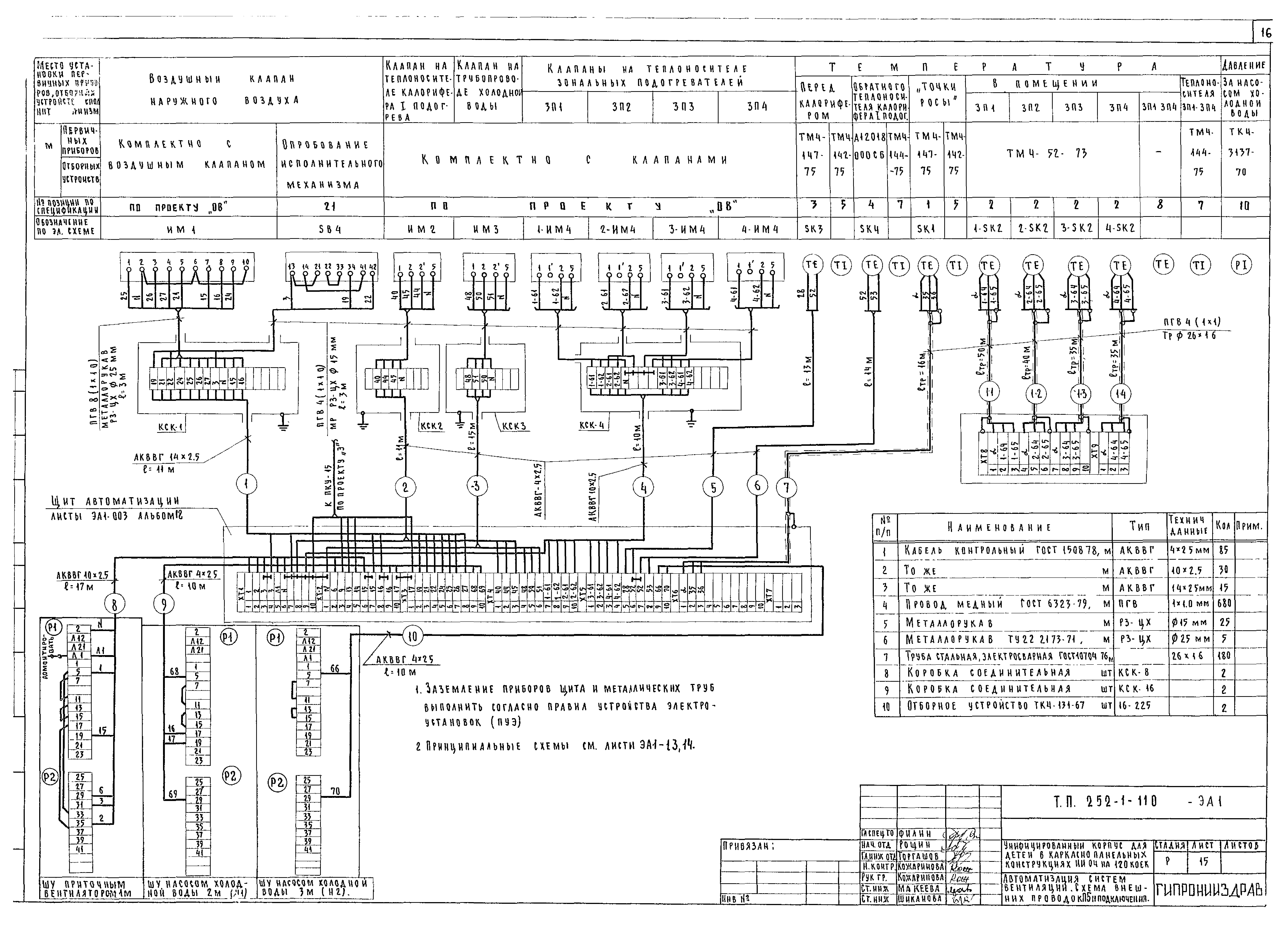 Типовой проект 252-1-110