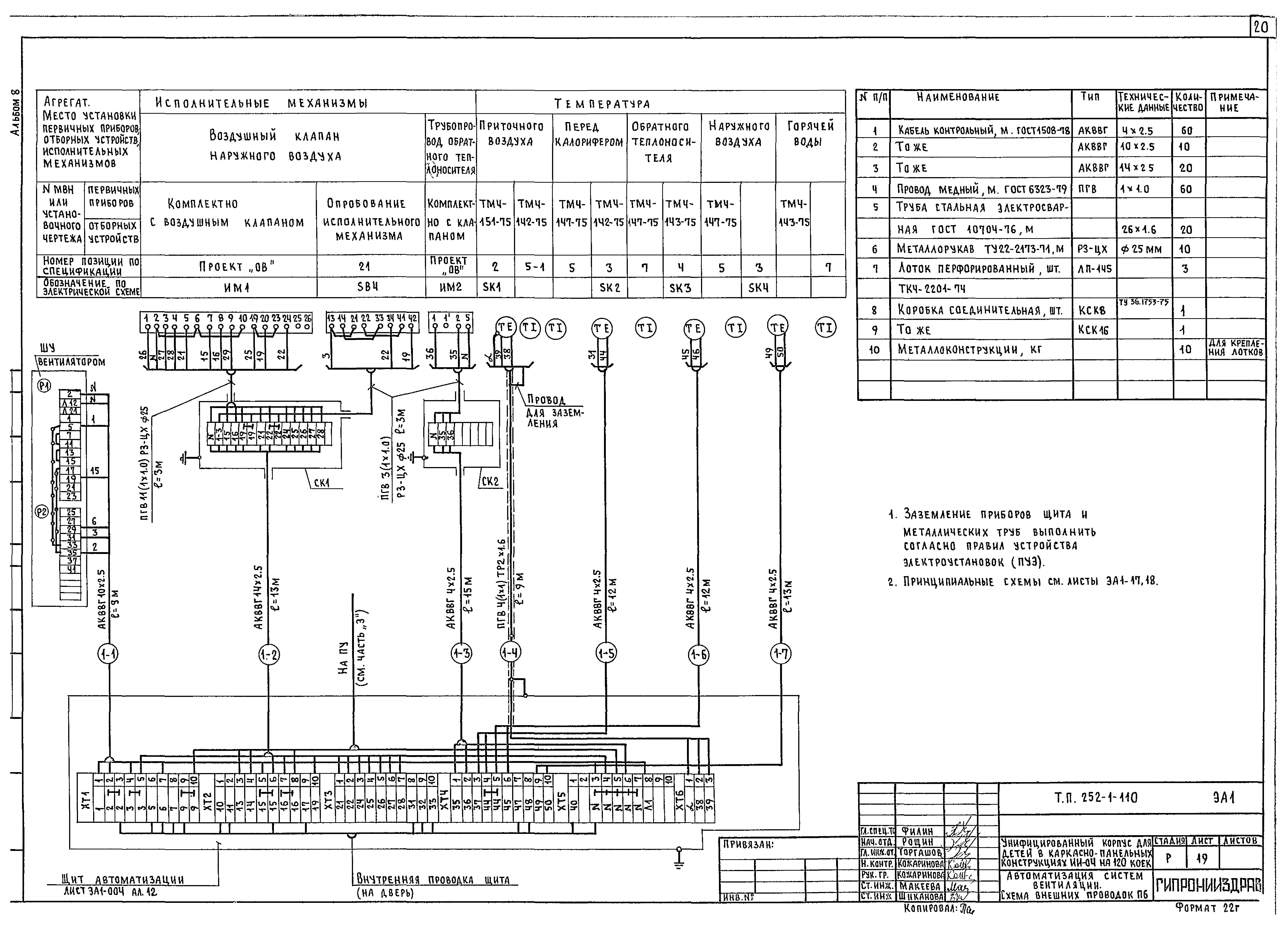 Типовой проект 252-1-110