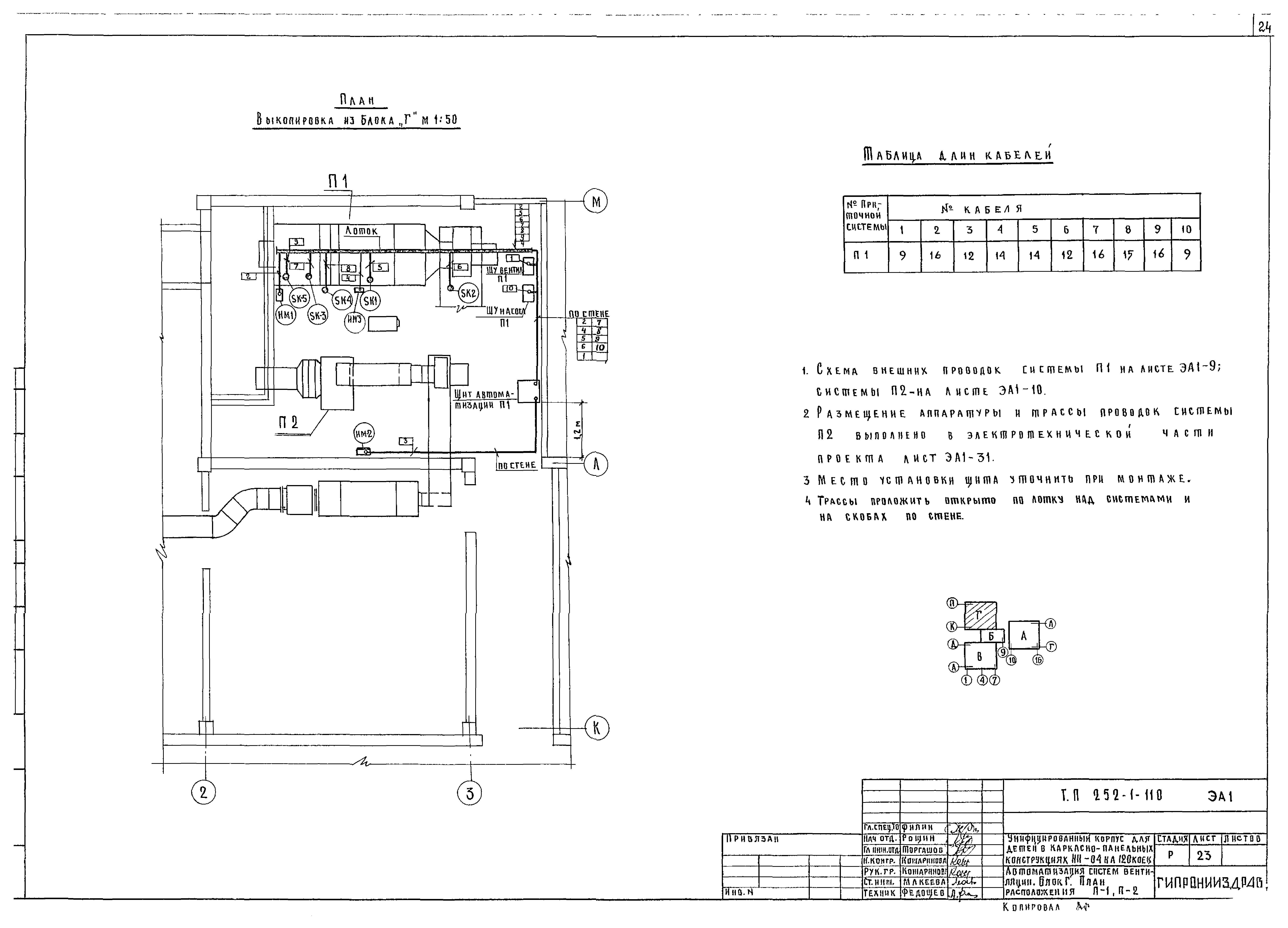 Типовой проект 252-1-110