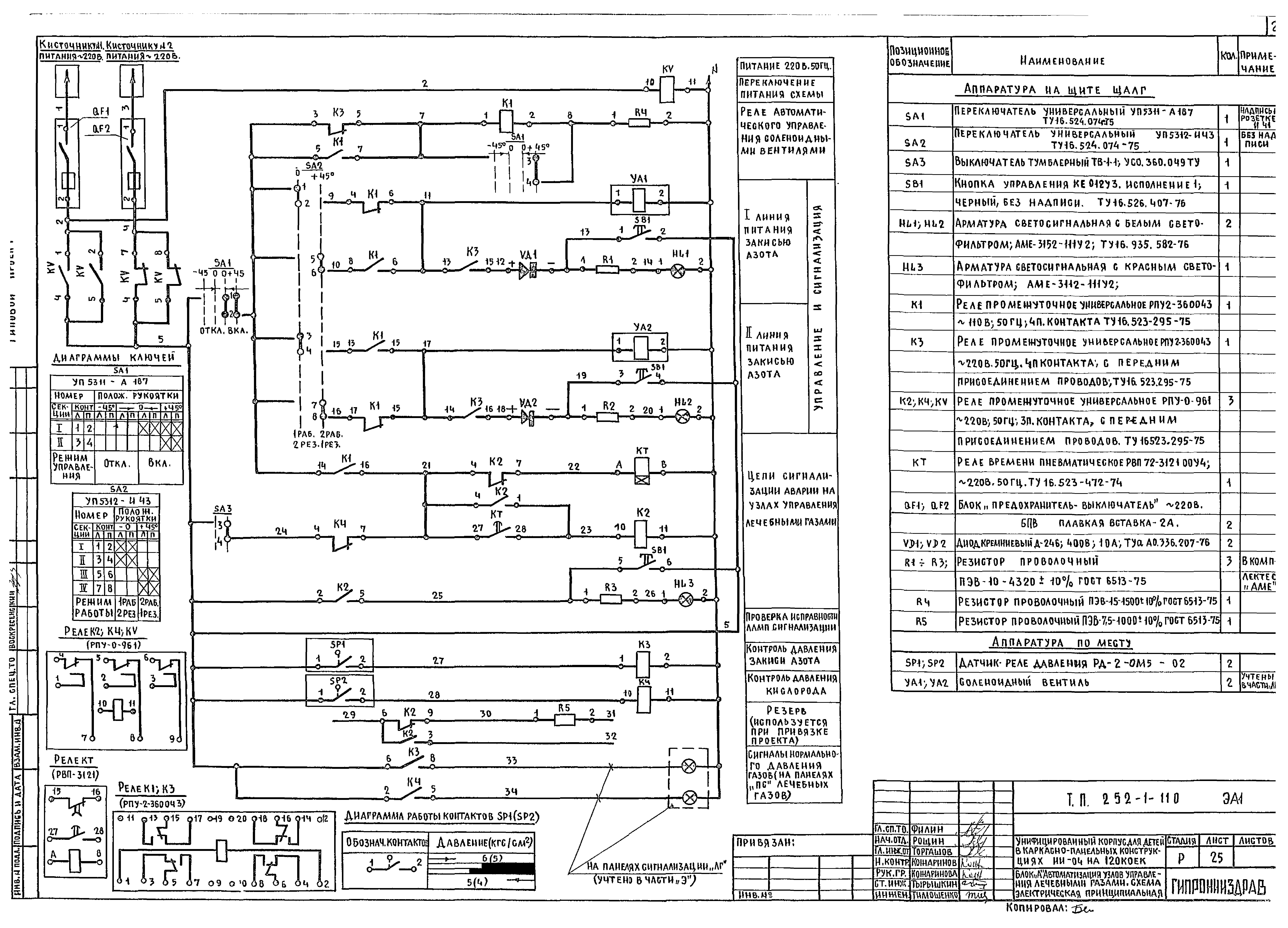 Типовой проект 252-1-110