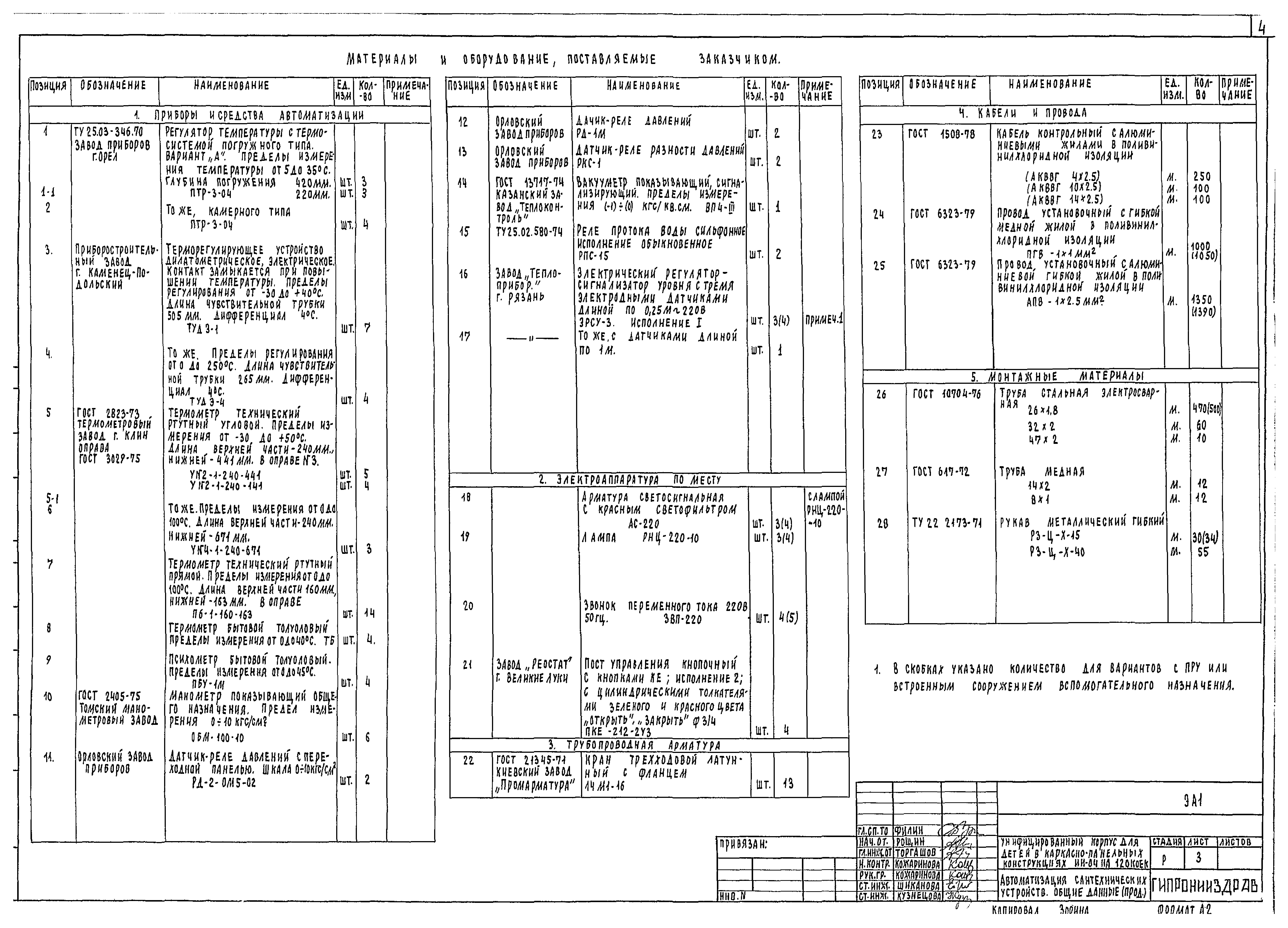 Типовой проект 252-1-110