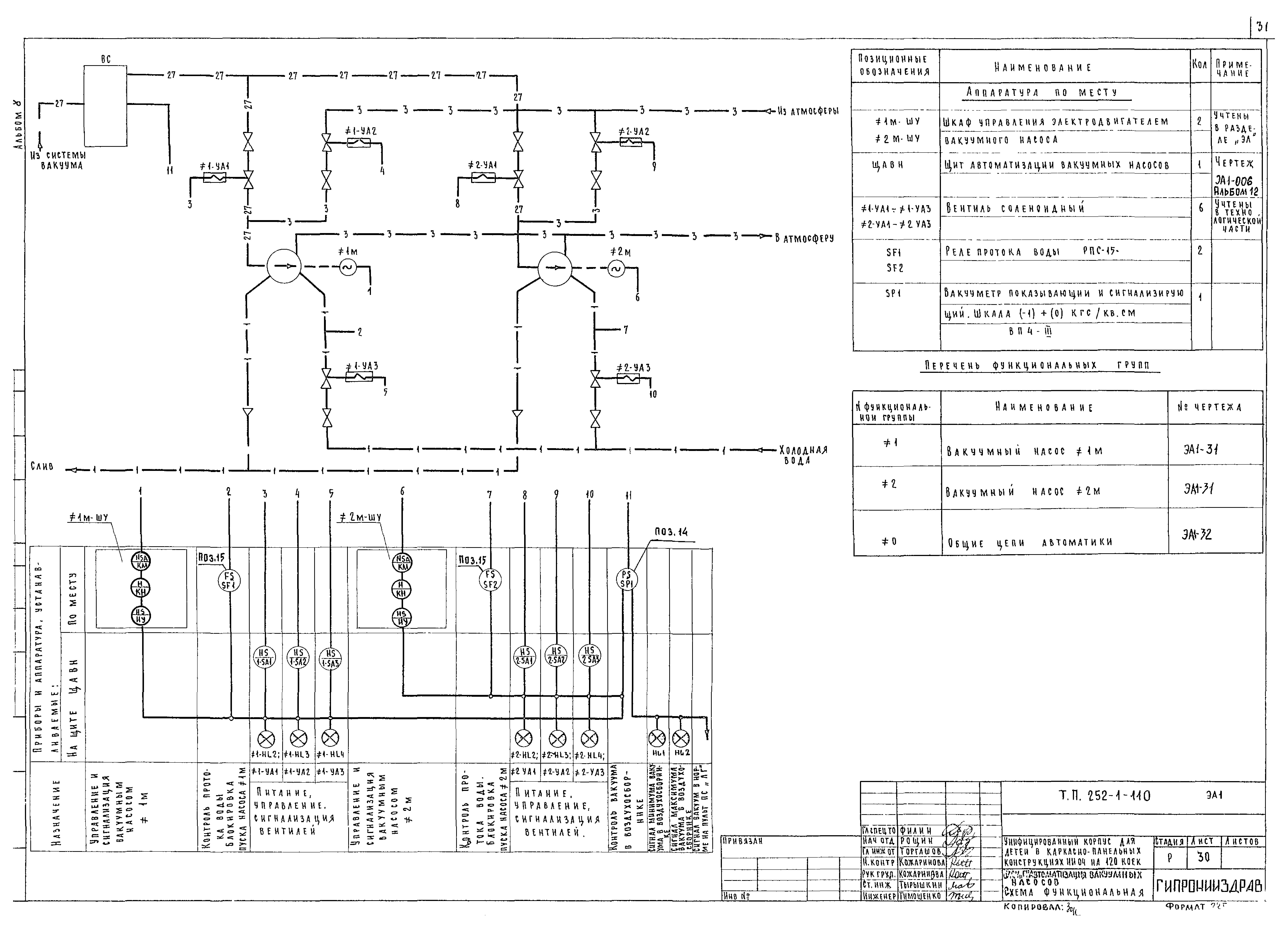 Типовой проект 252-1-110