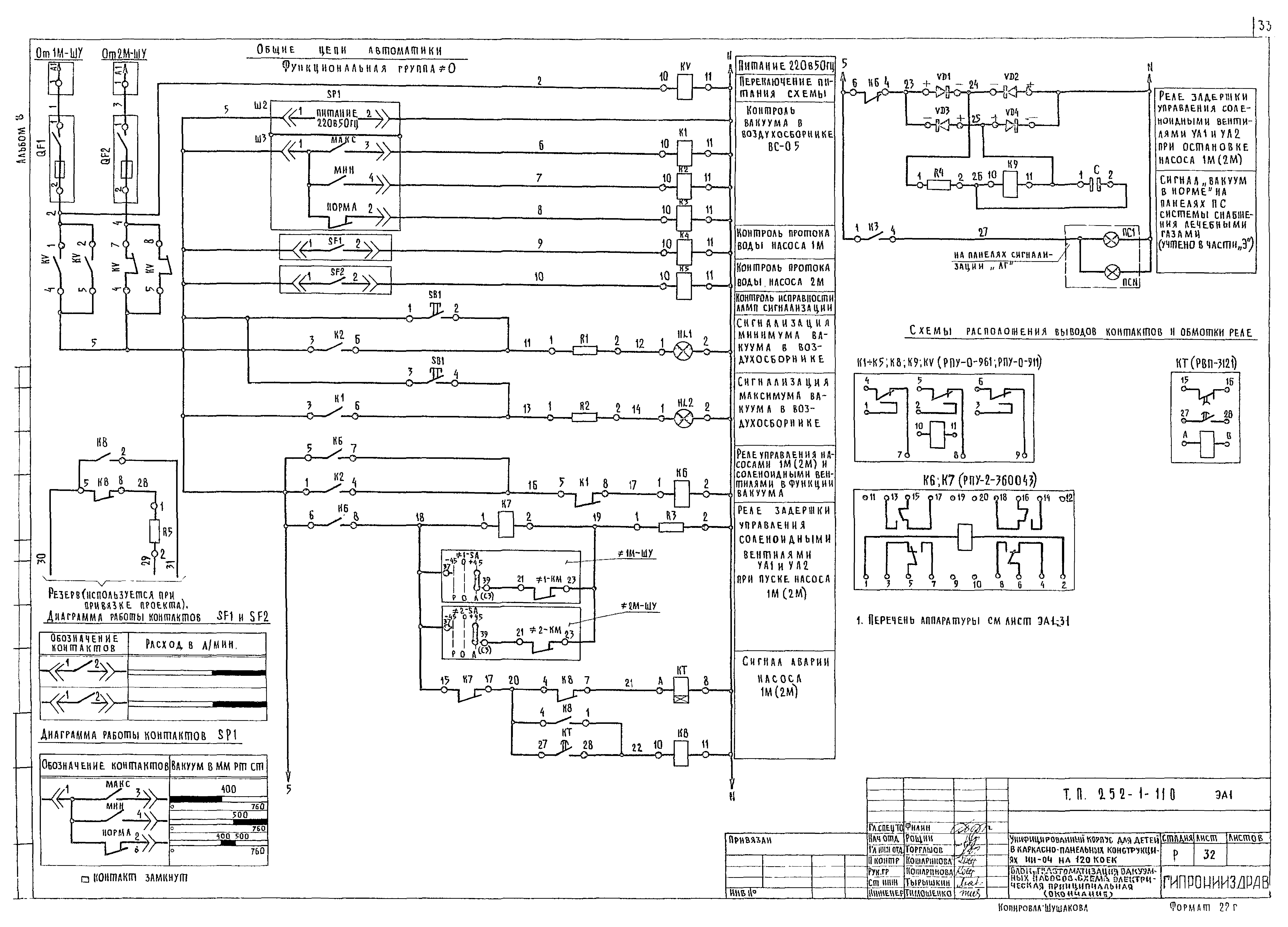 Типовой проект 252-1-110