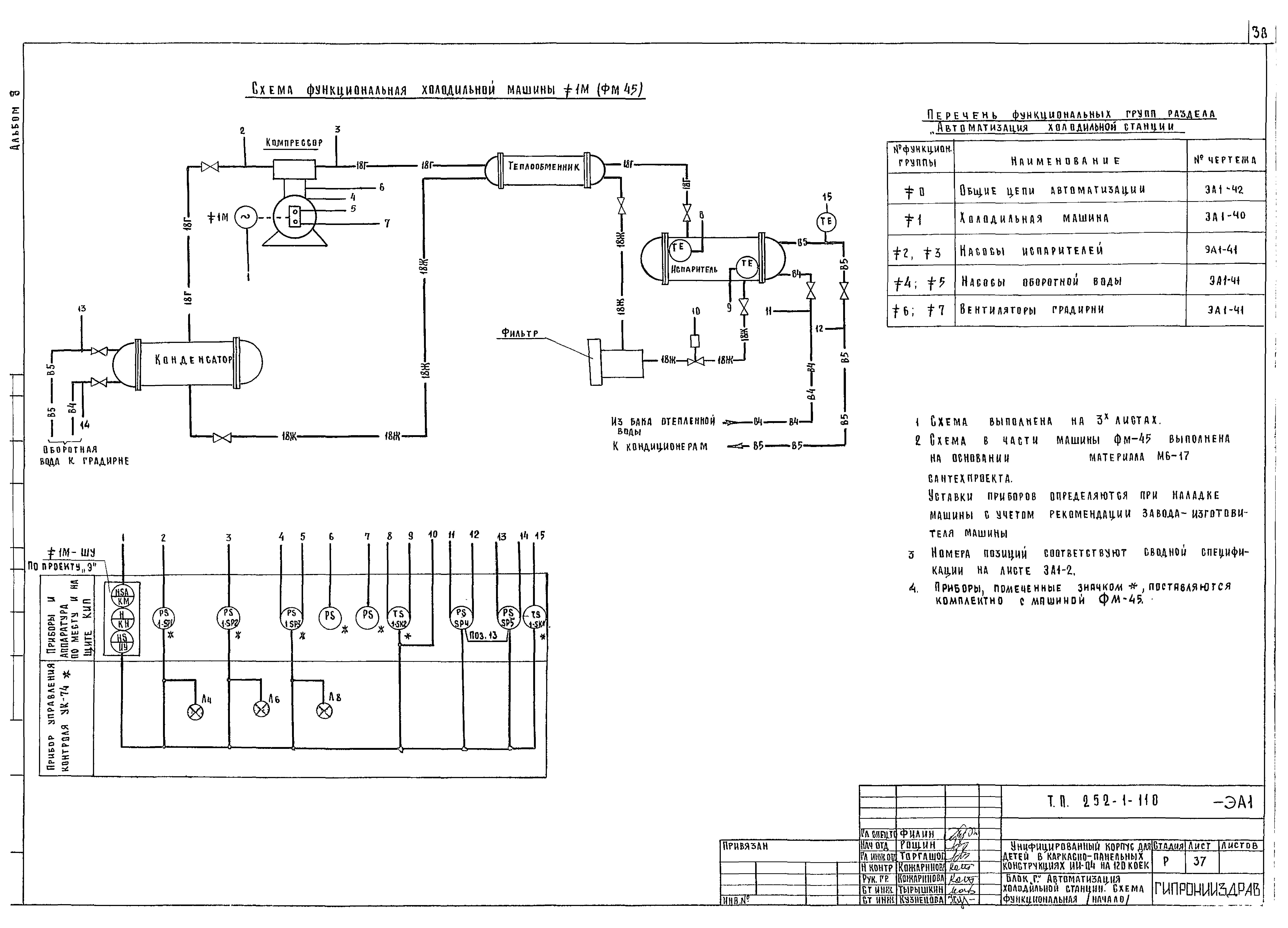Типовой проект 252-1-110
