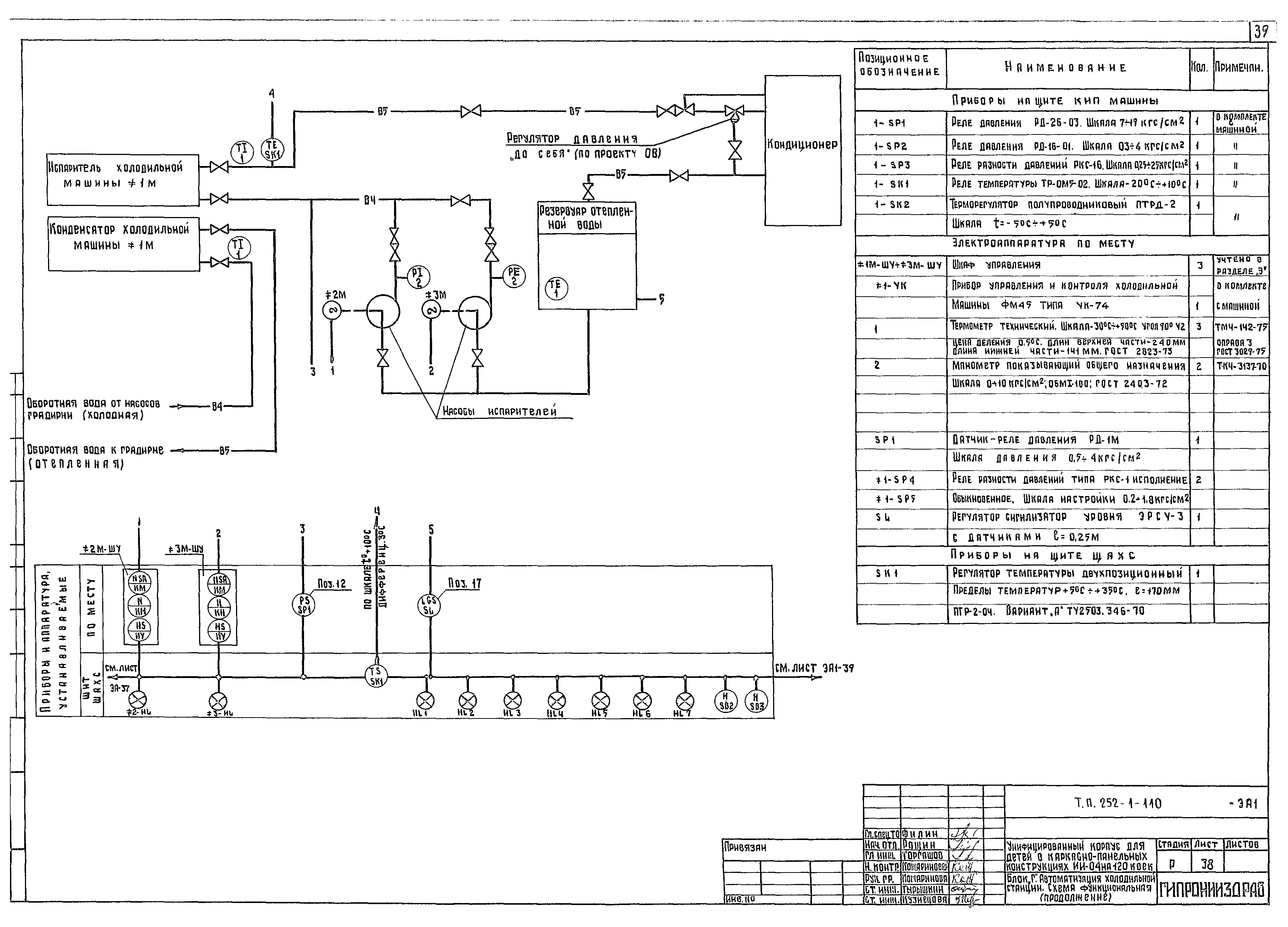 Типовой проект 252-1-110