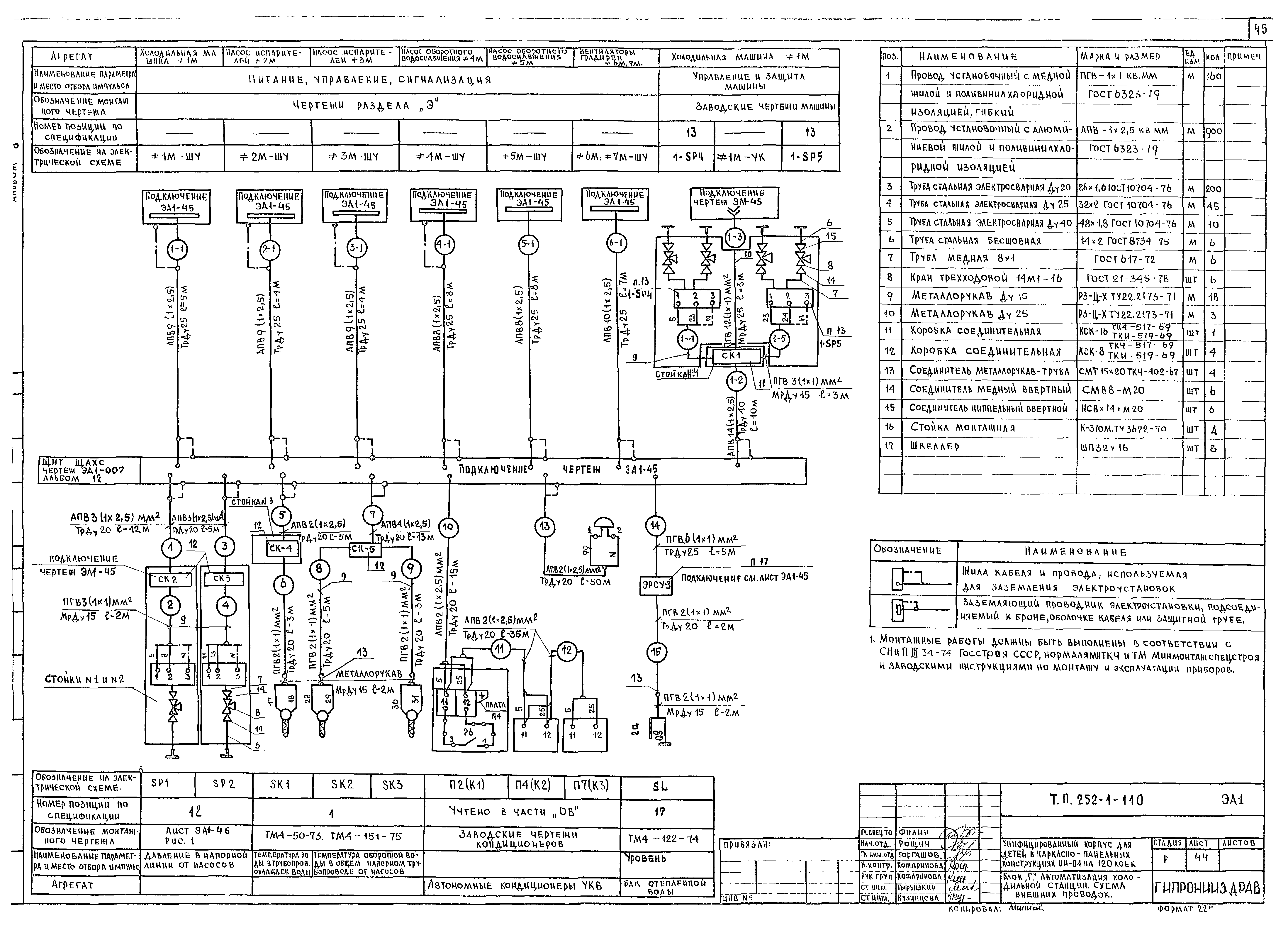 Типовой проект 252-1-110