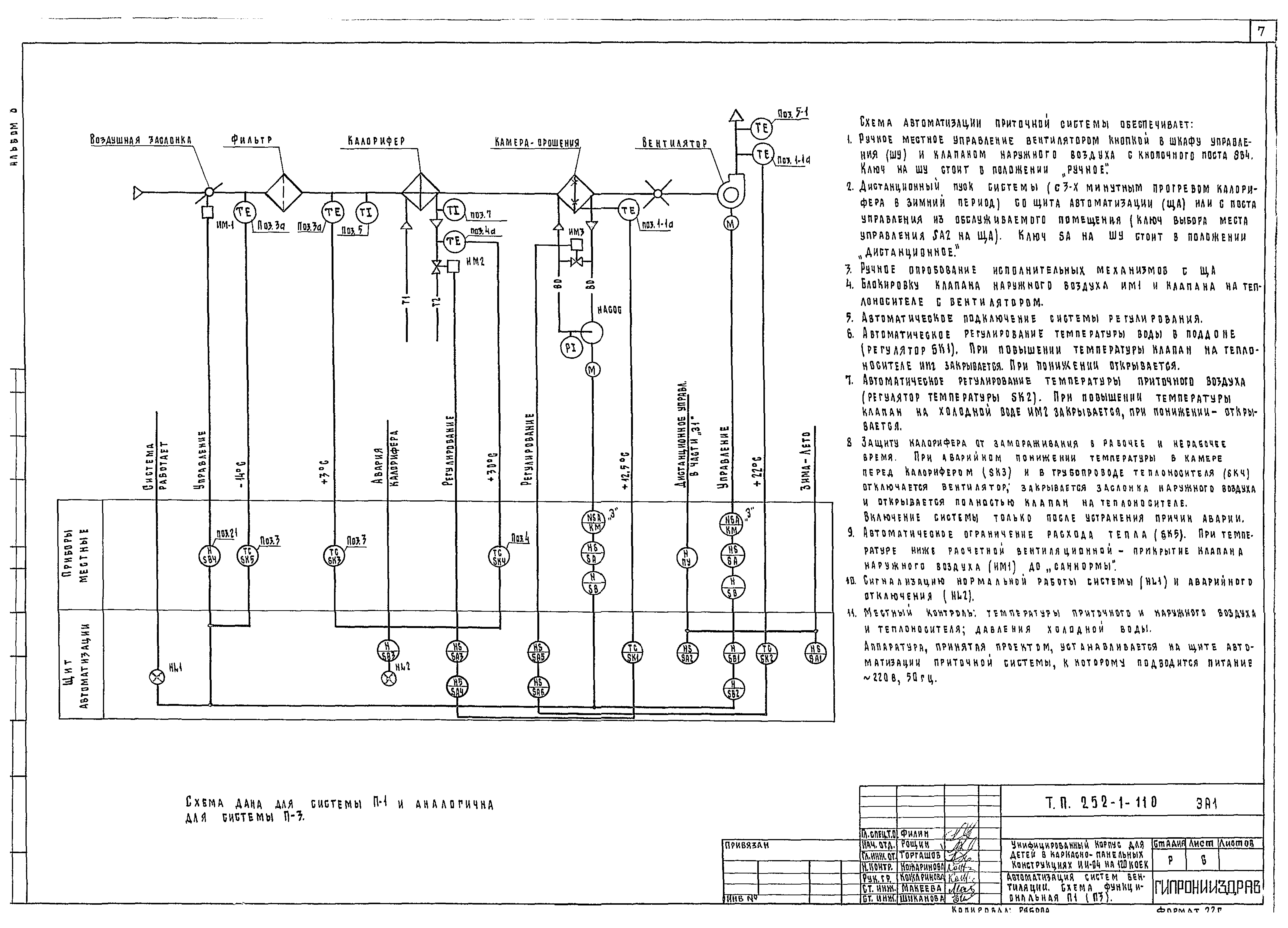 Типовой проект 252-1-110