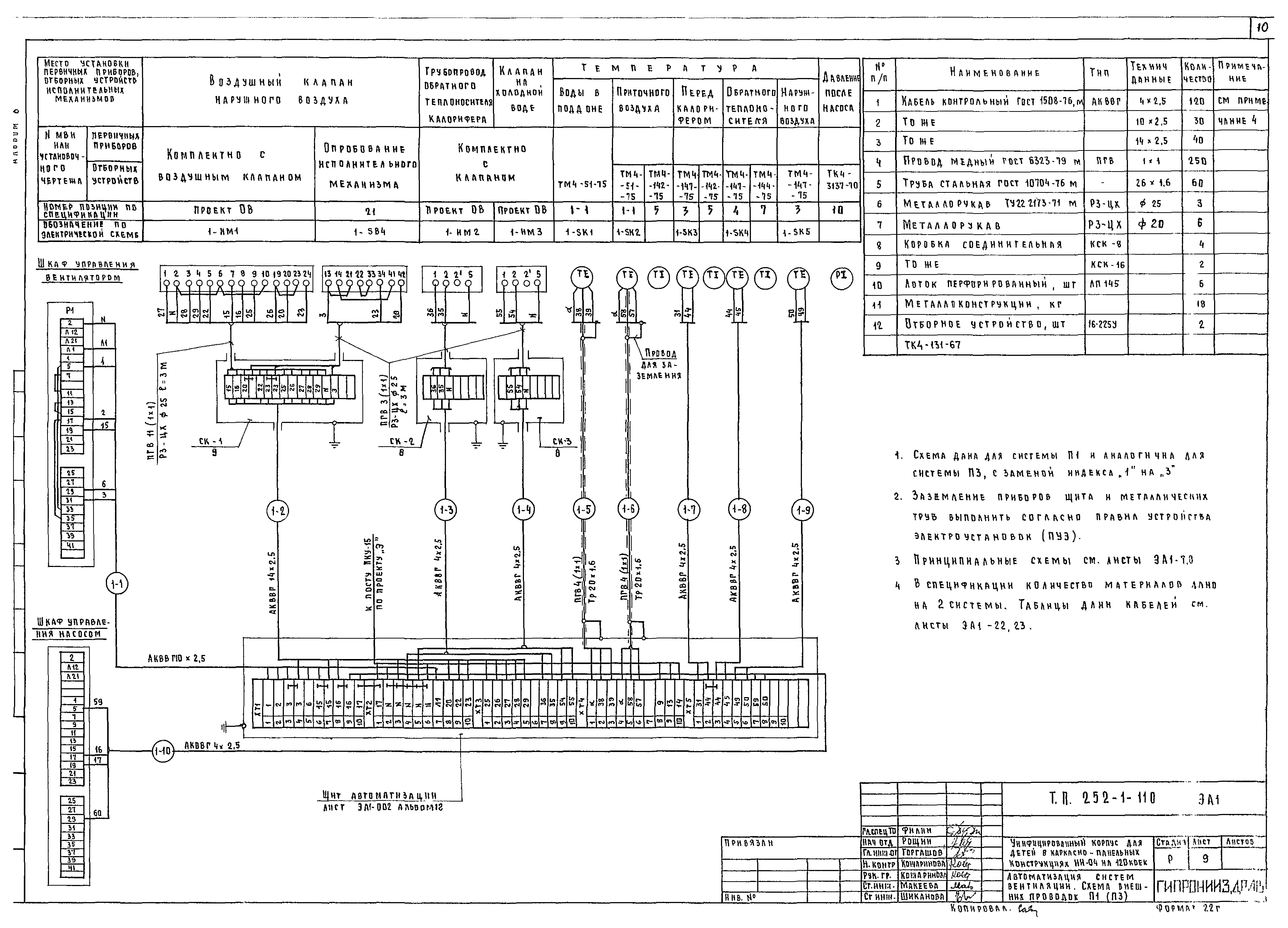Типовой проект 252-1-110