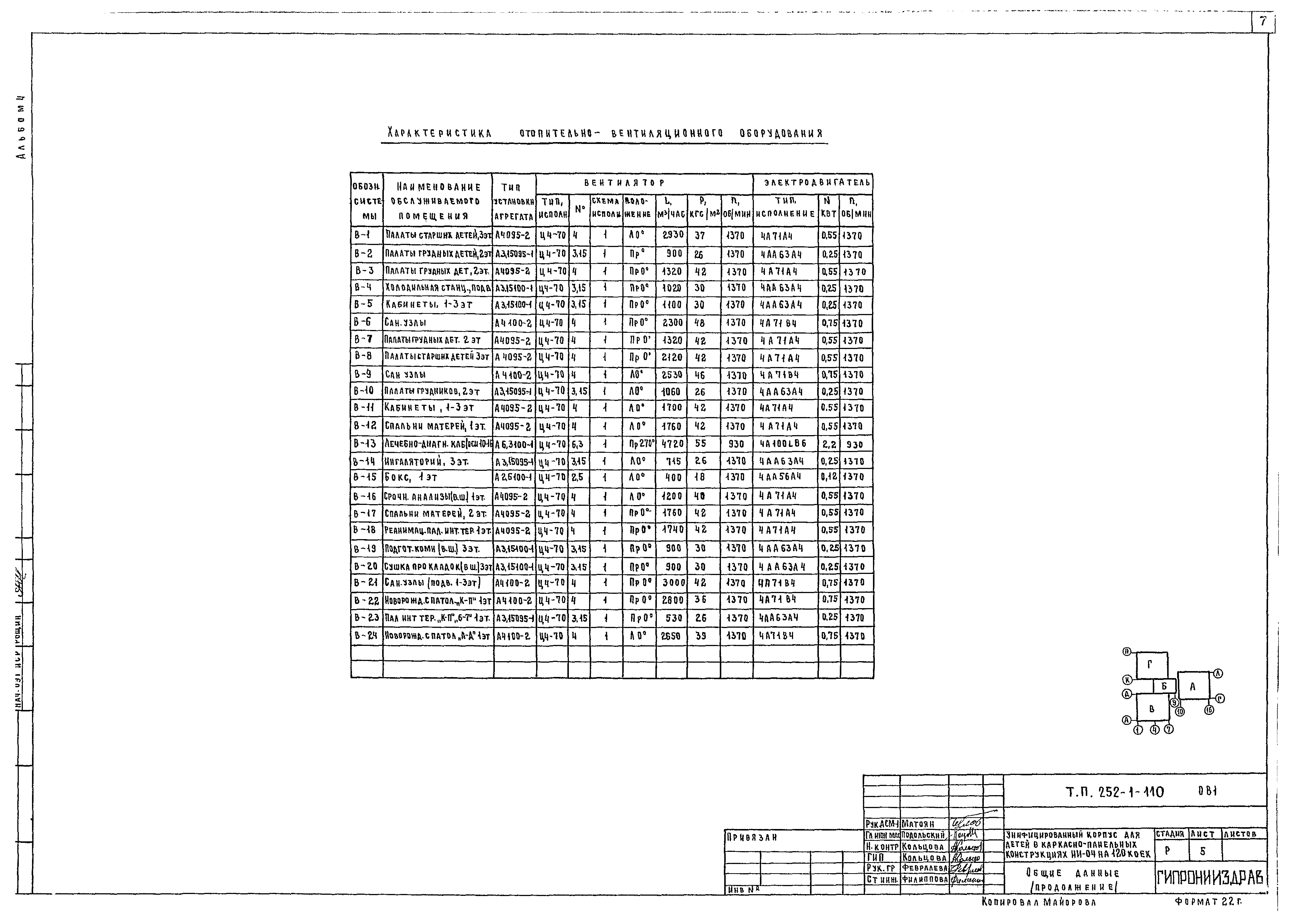 Типовой проект 252-1-110