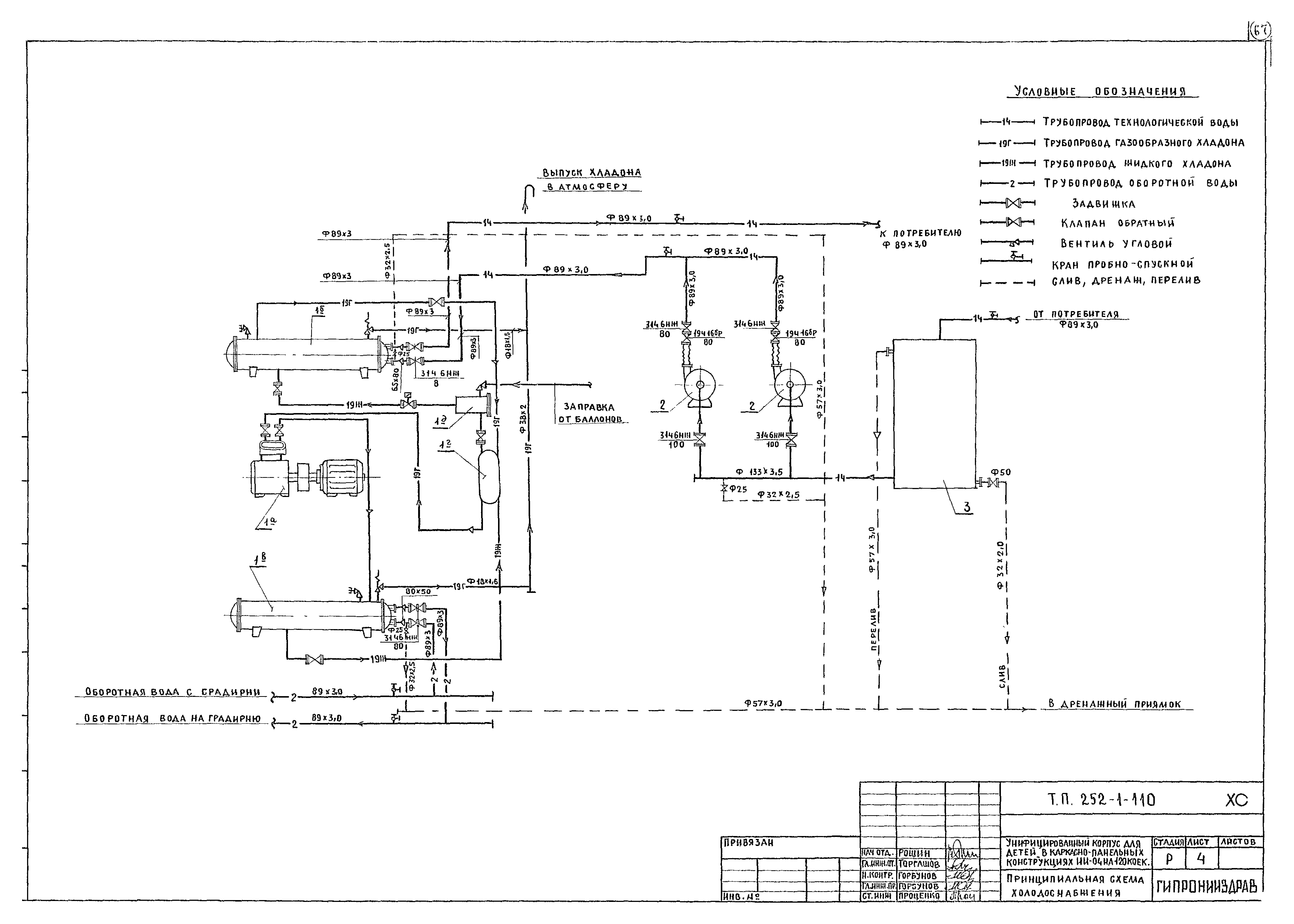 Типовой проект 252-1-110