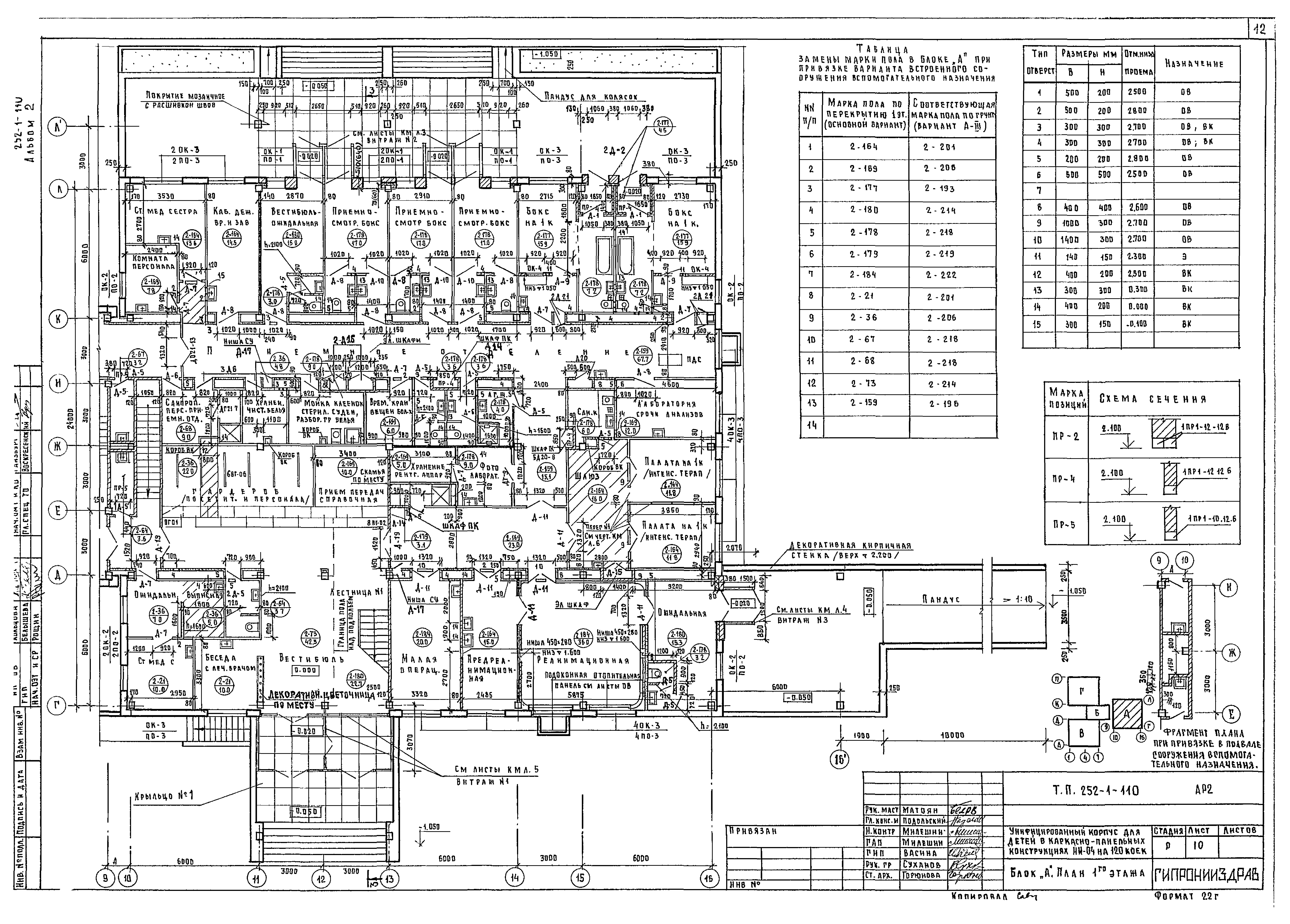 Типовой проект 252-1-110