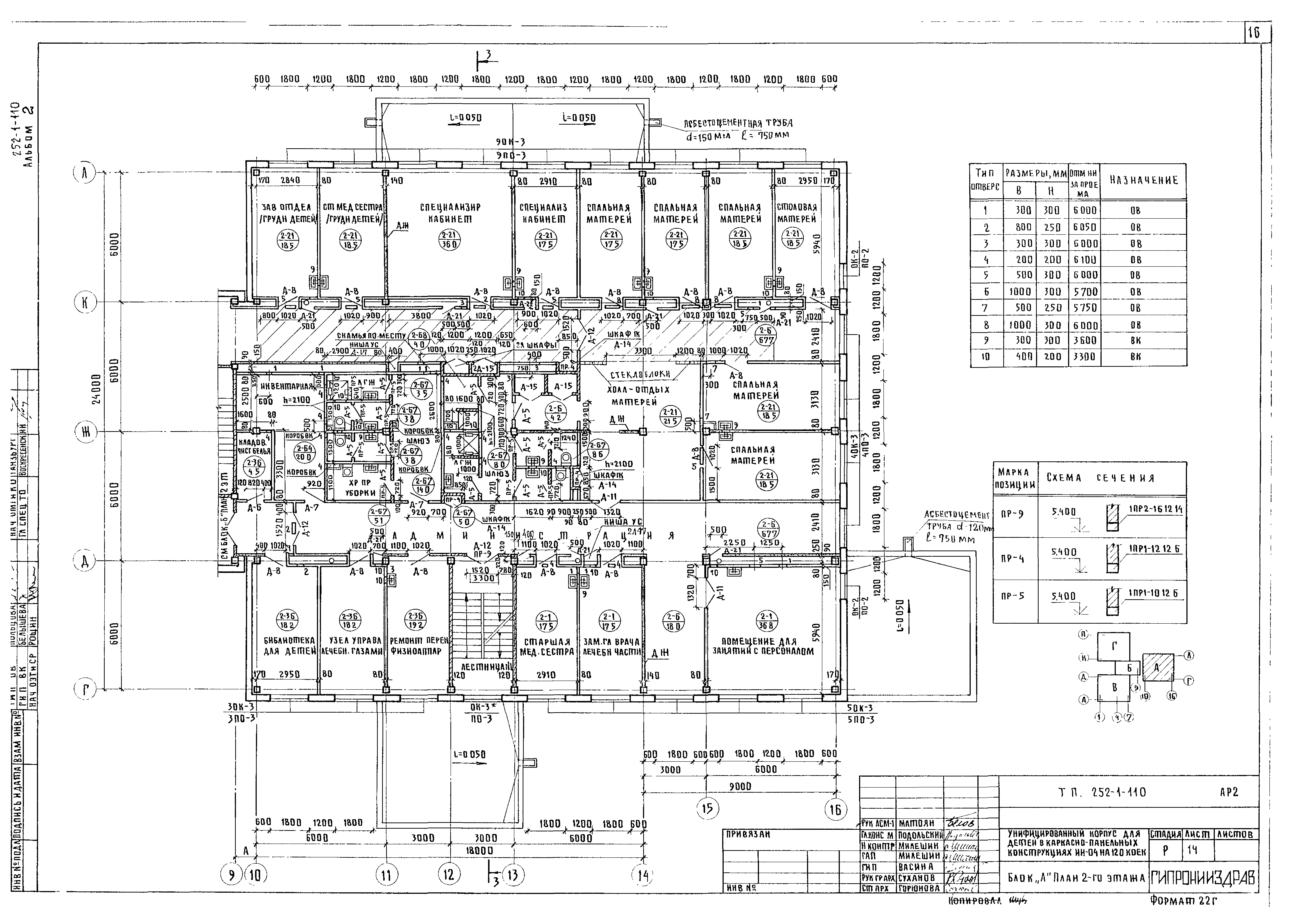 Типовой проект 252-1-110