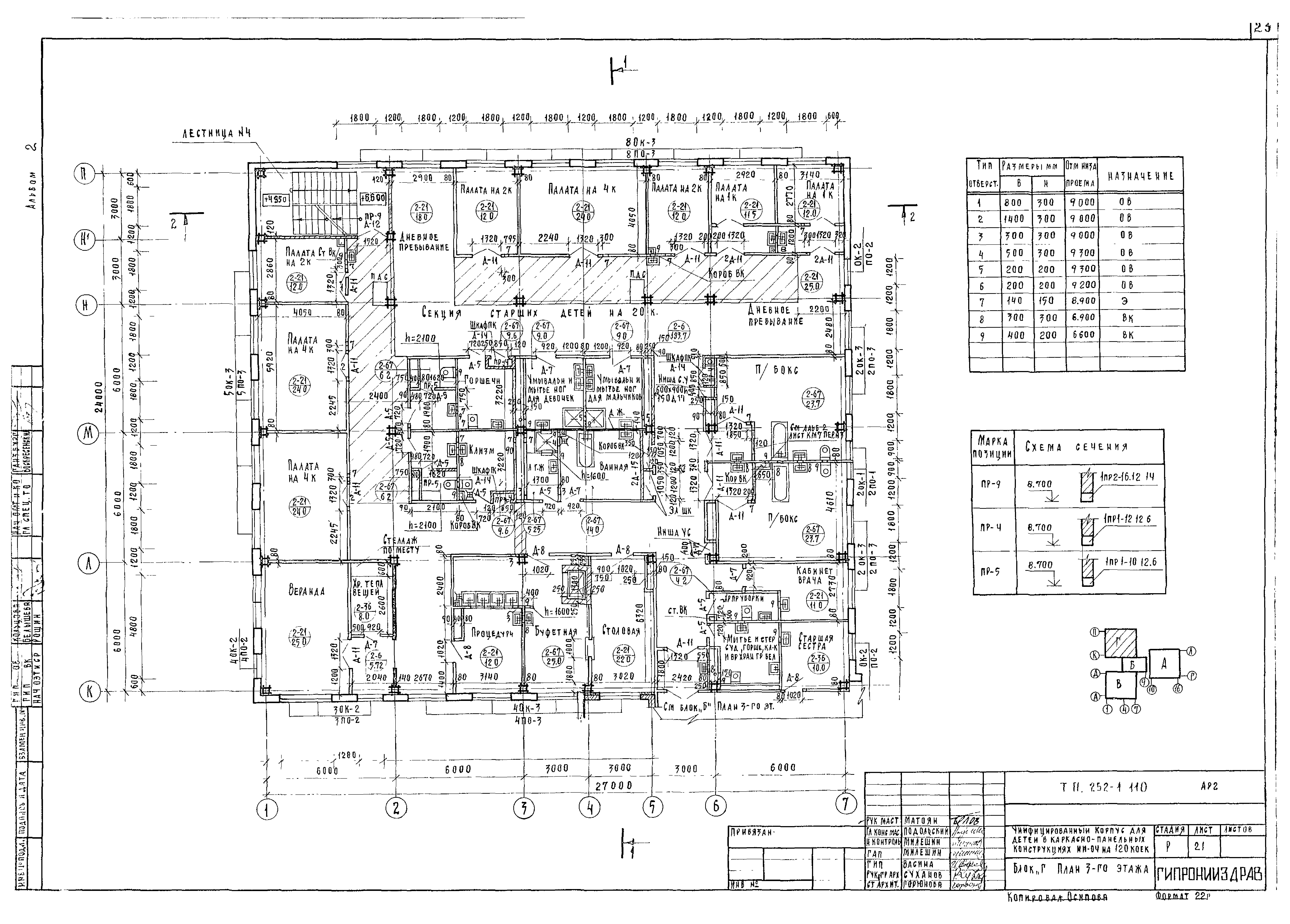 Типовой проект 252-1-110