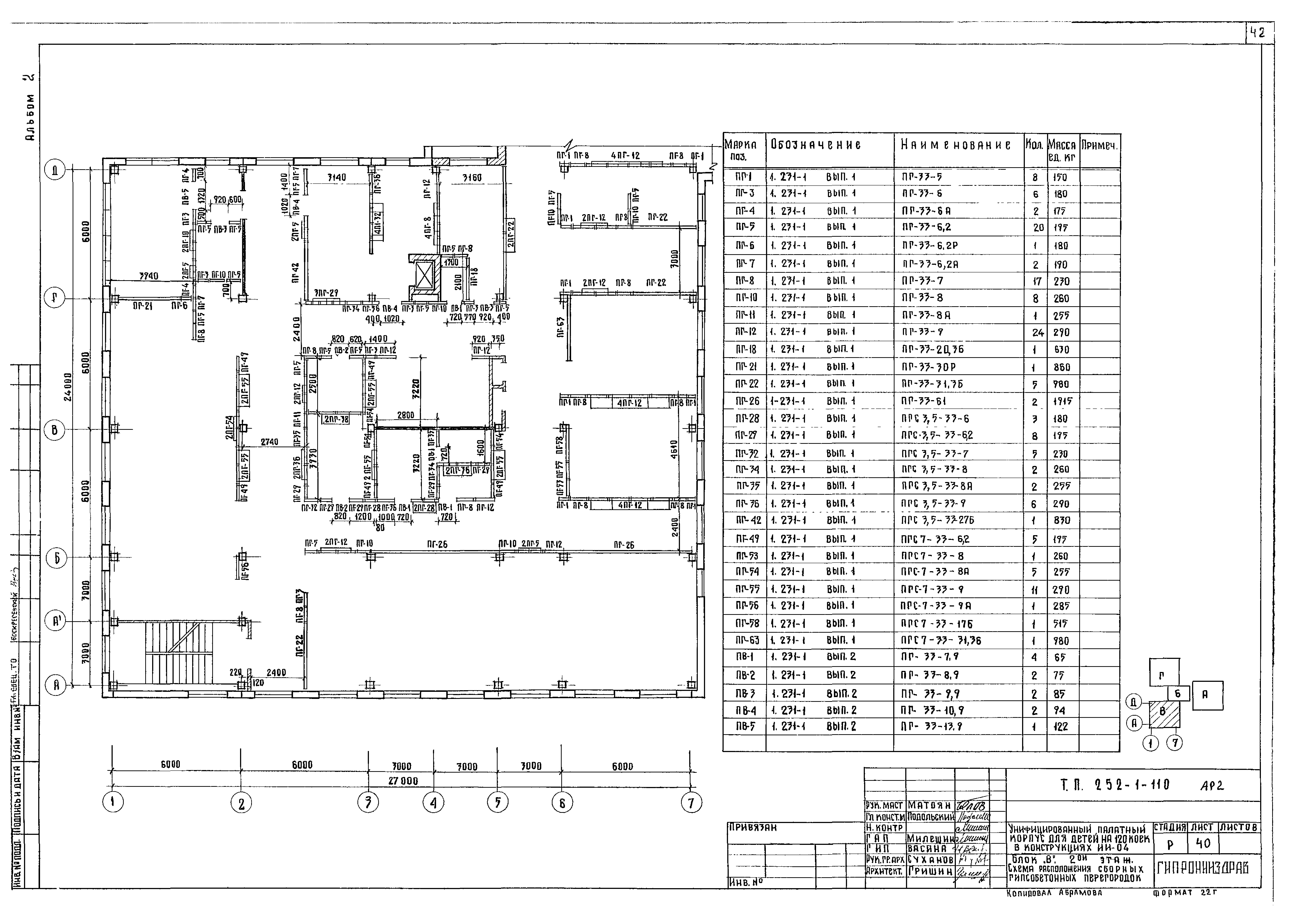 Типовой проект 252-1-110