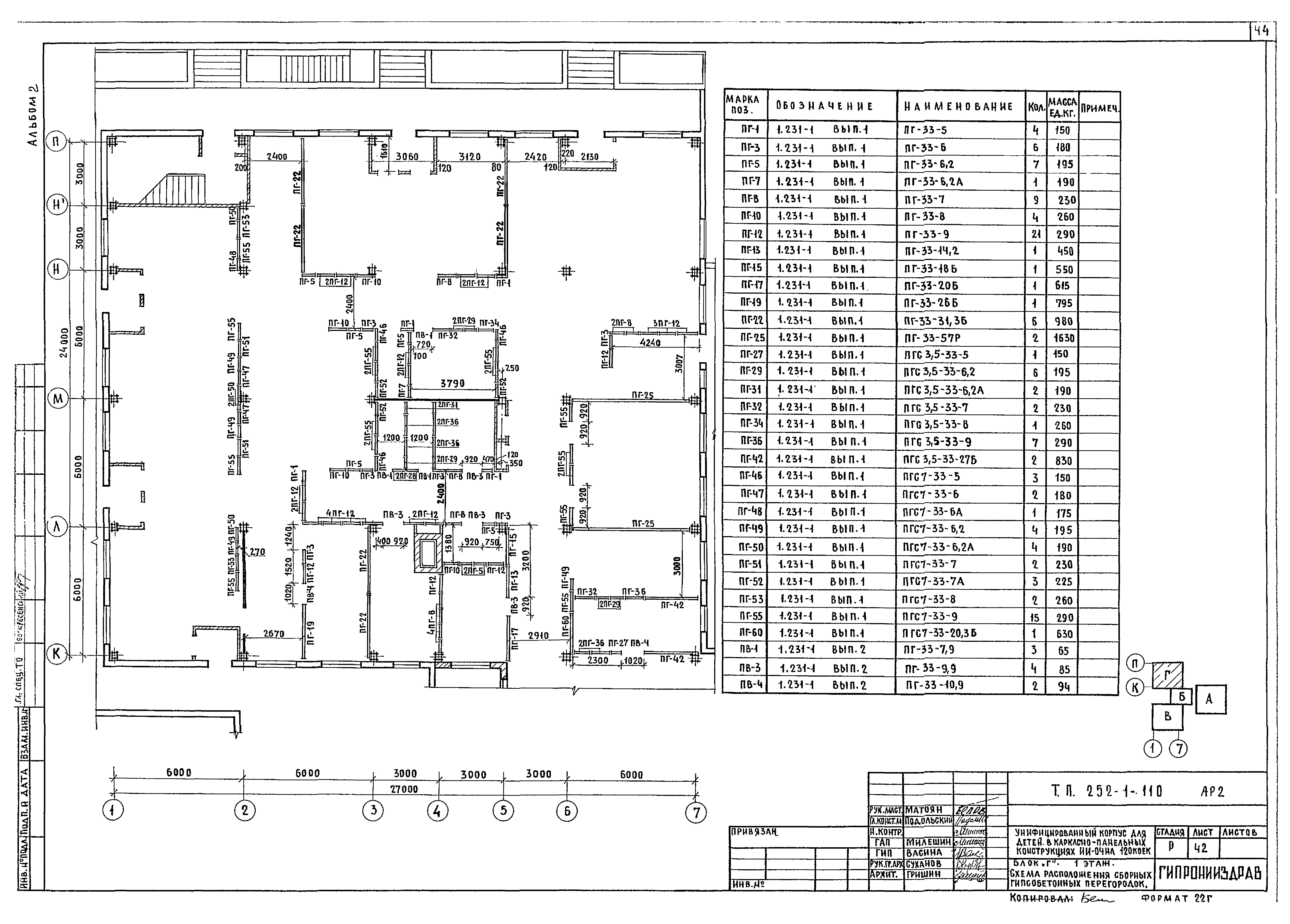 Типовой проект 252-1-110