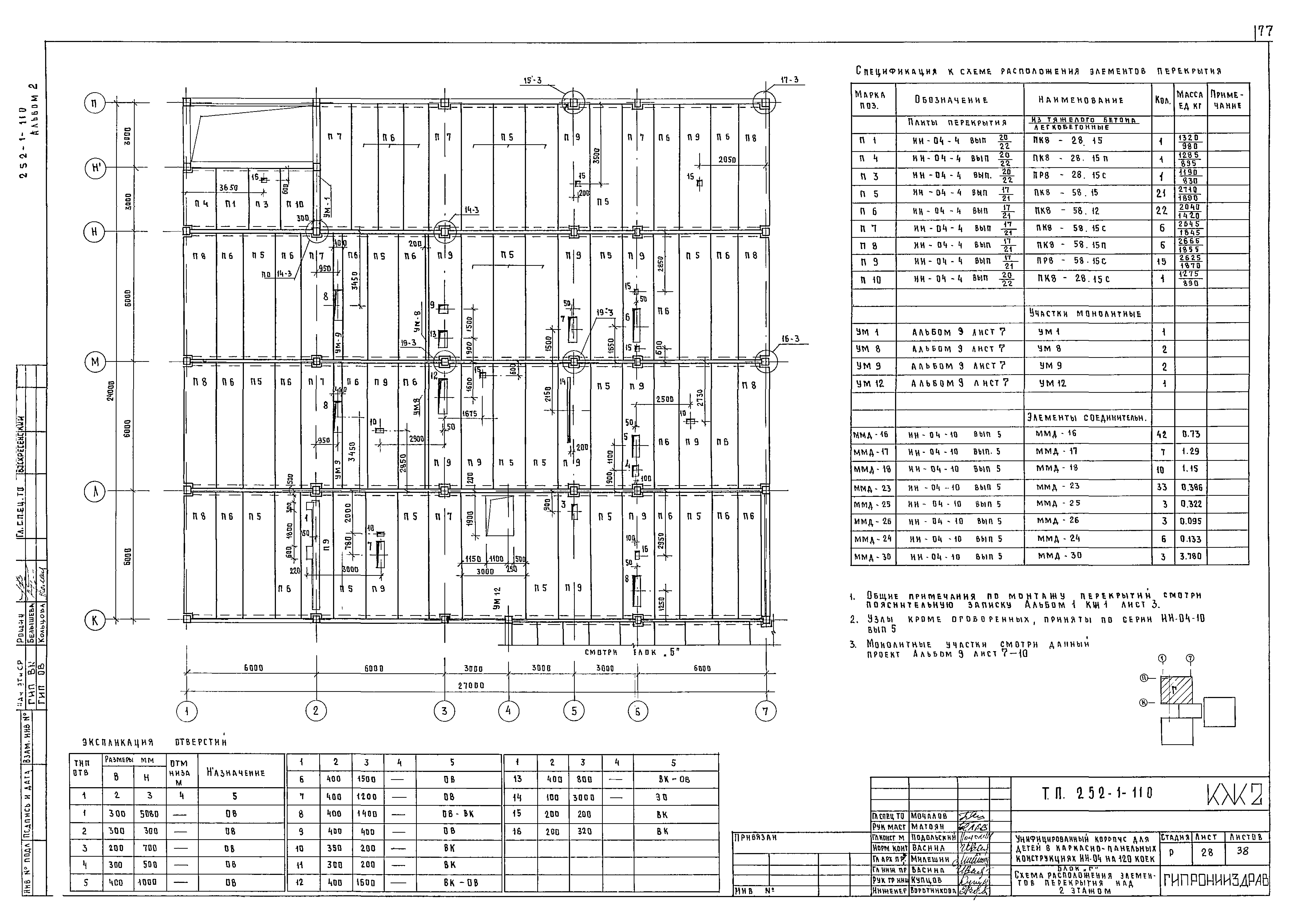 Типовой проект 252-1-110