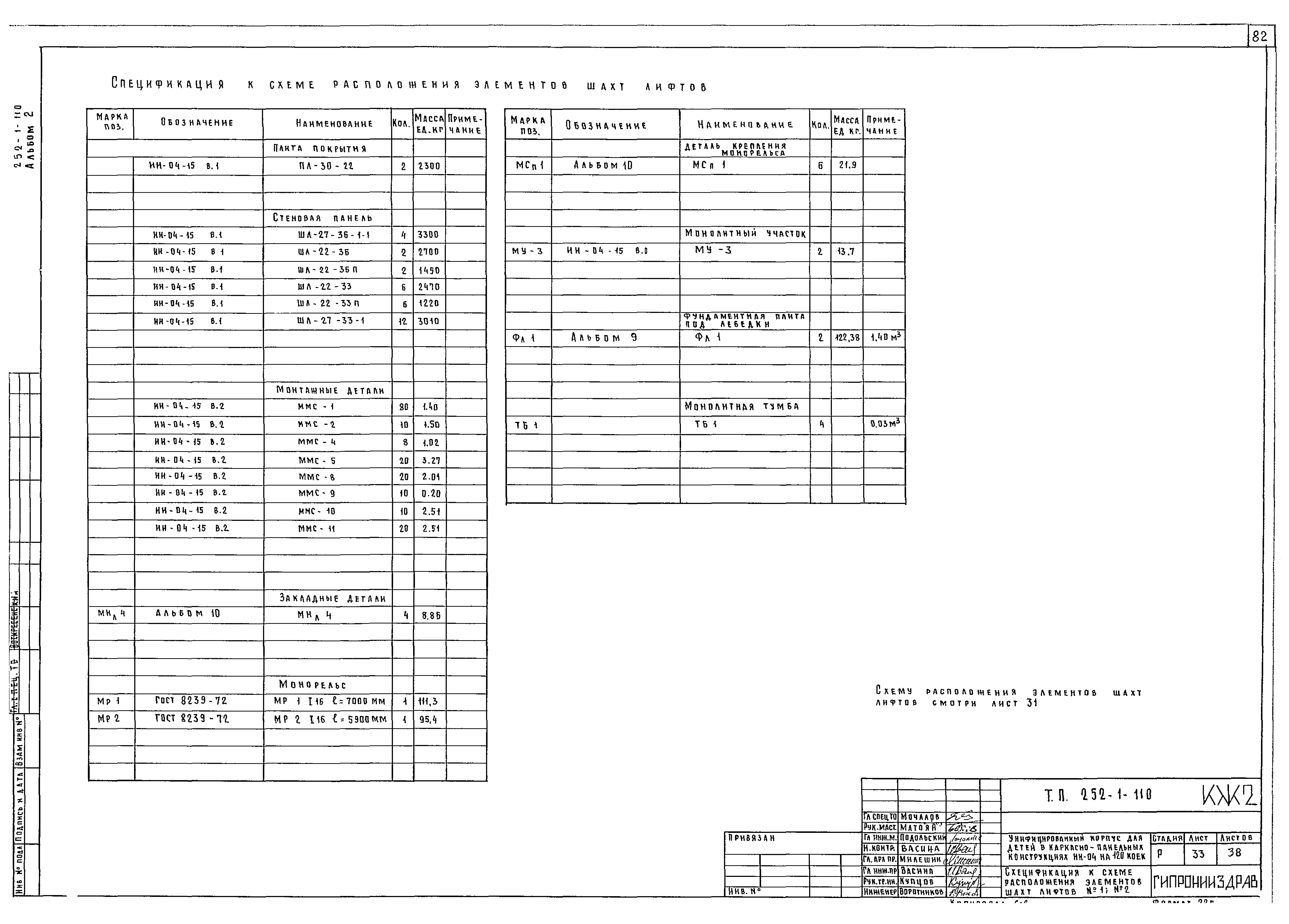 Типовой проект 252-1-110