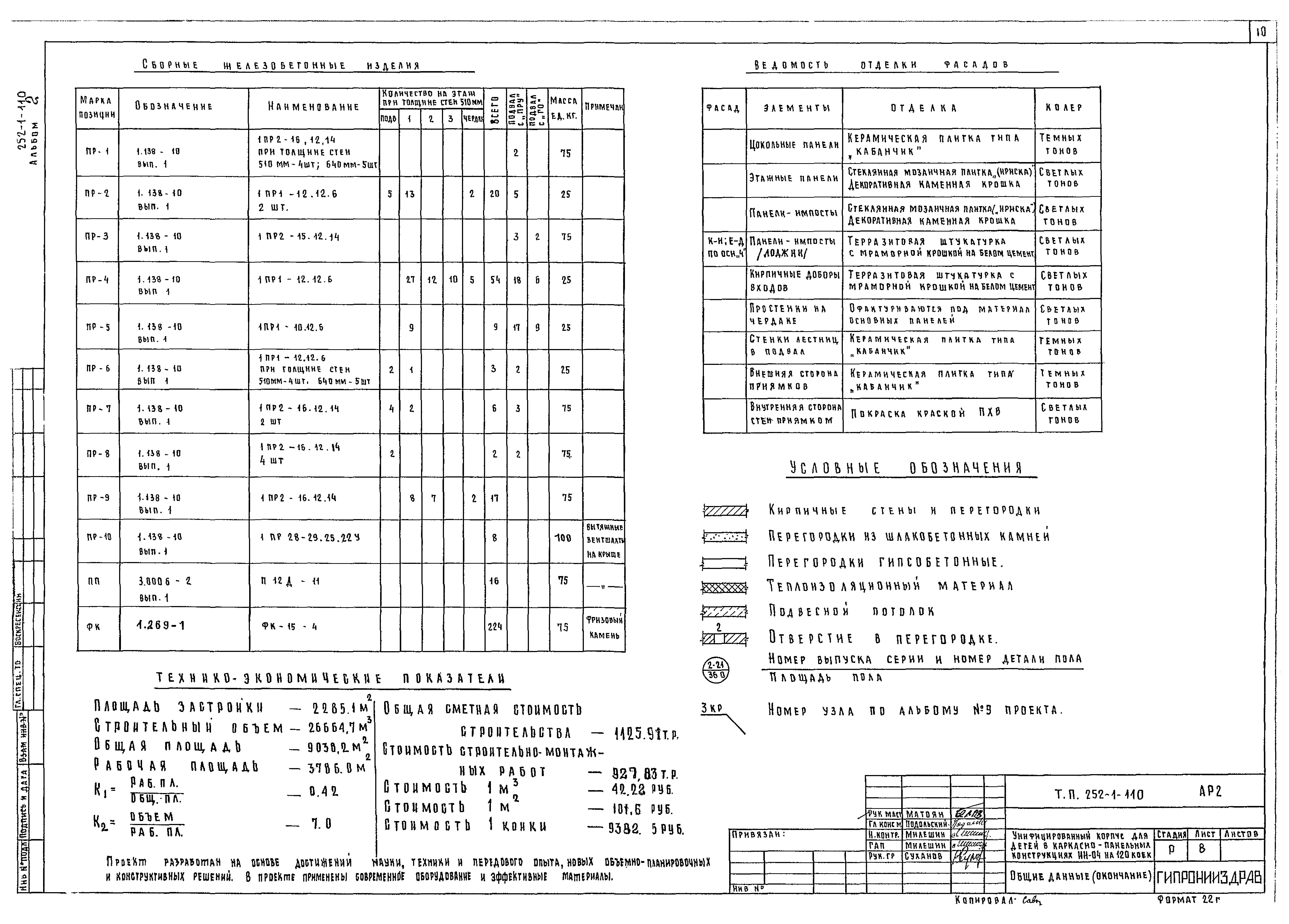 Типовой проект 252-1-110
