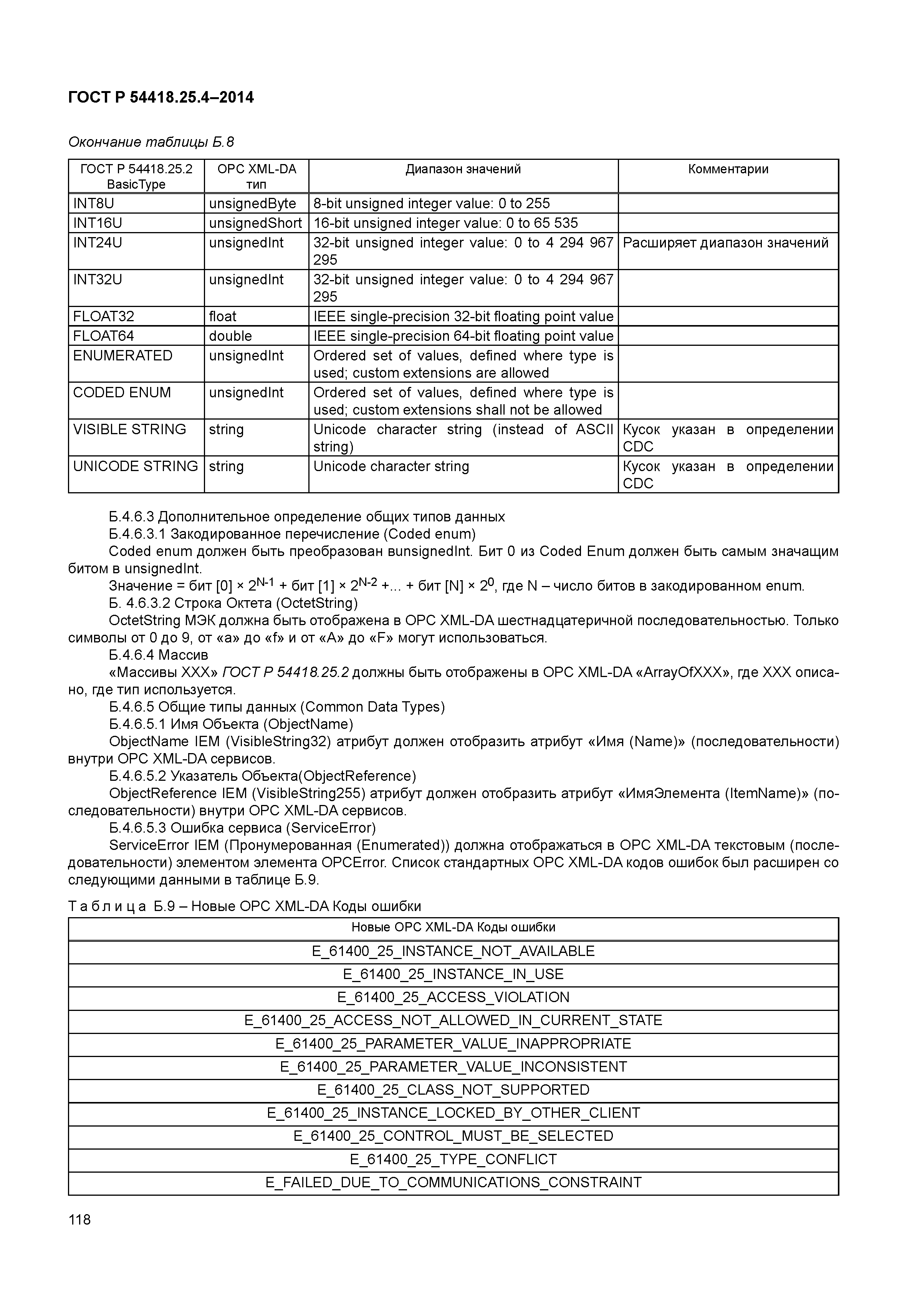 ГОСТ Р 54418.25.4-2014