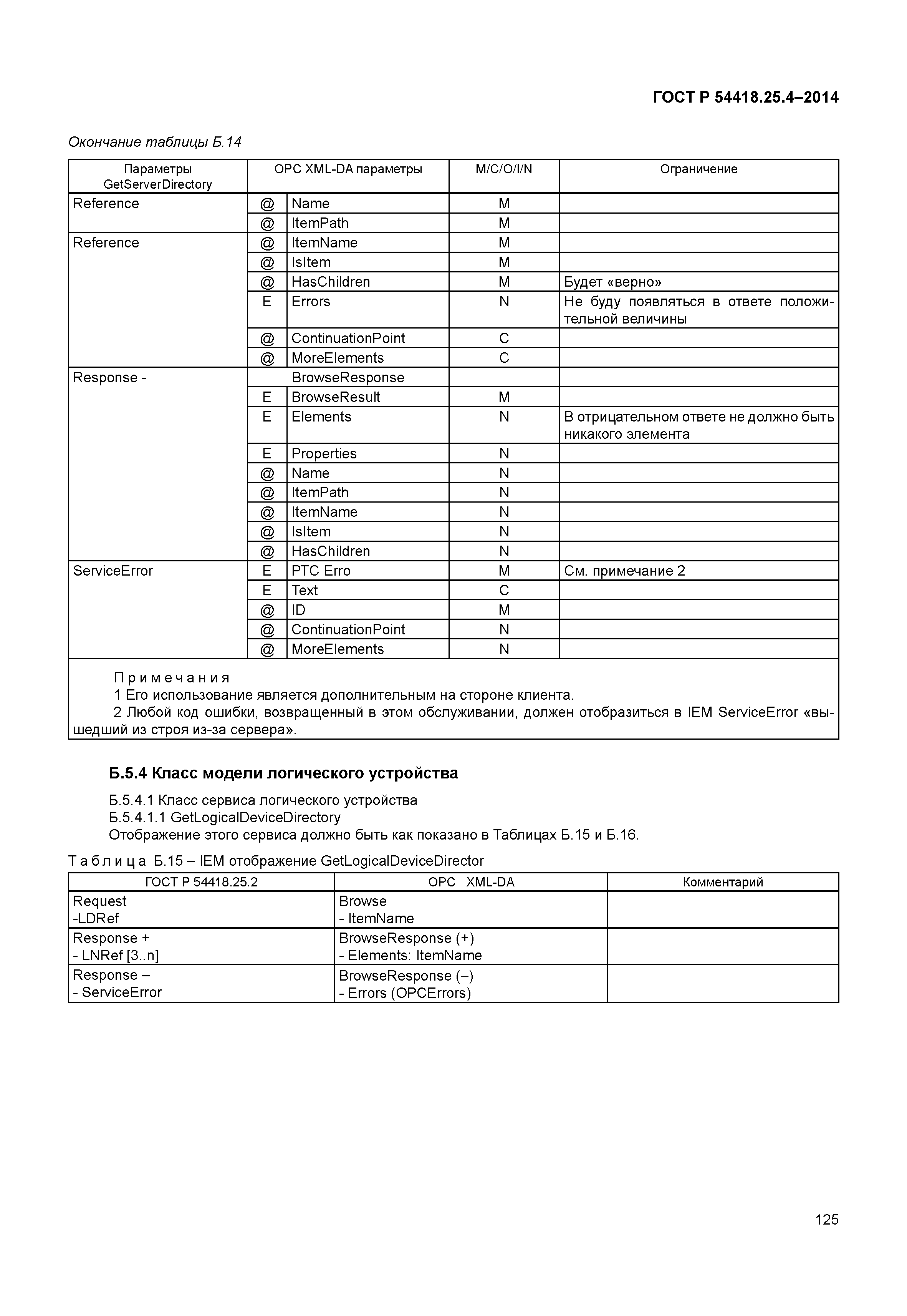 ГОСТ Р 54418.25.4-2014