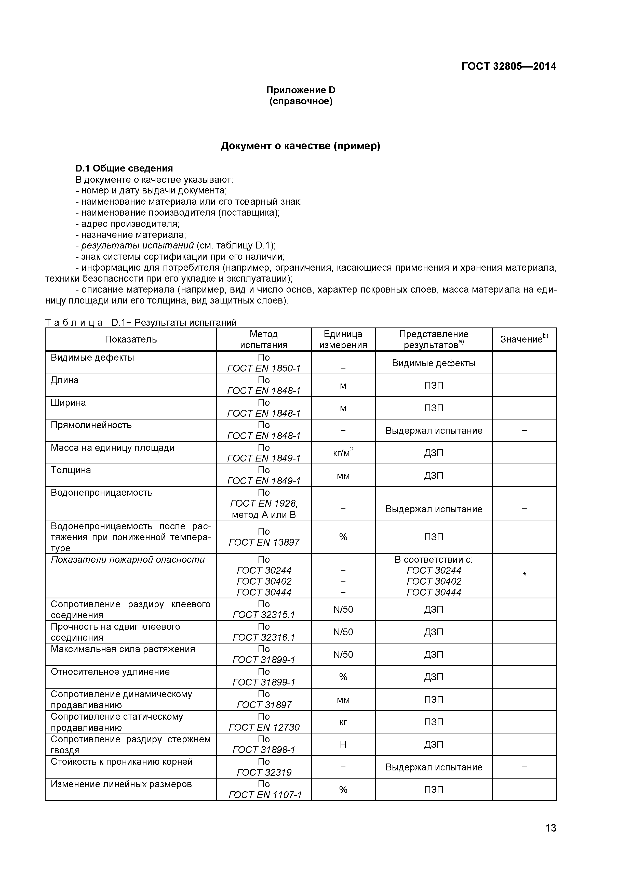 ГОСТ 32805-2014