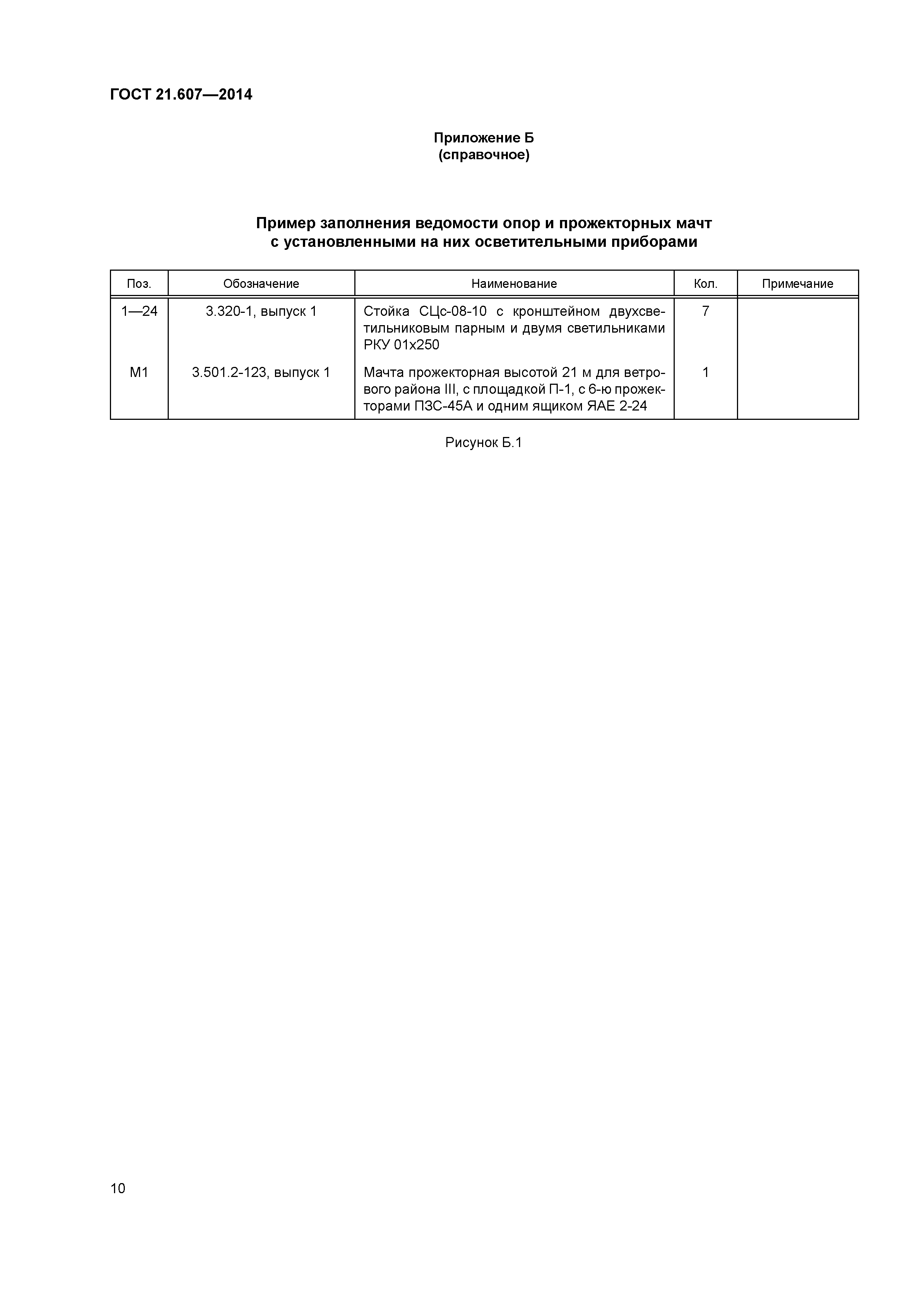 Скачать ГОСТ 21.607-2014 Система Проектной Документации Для.