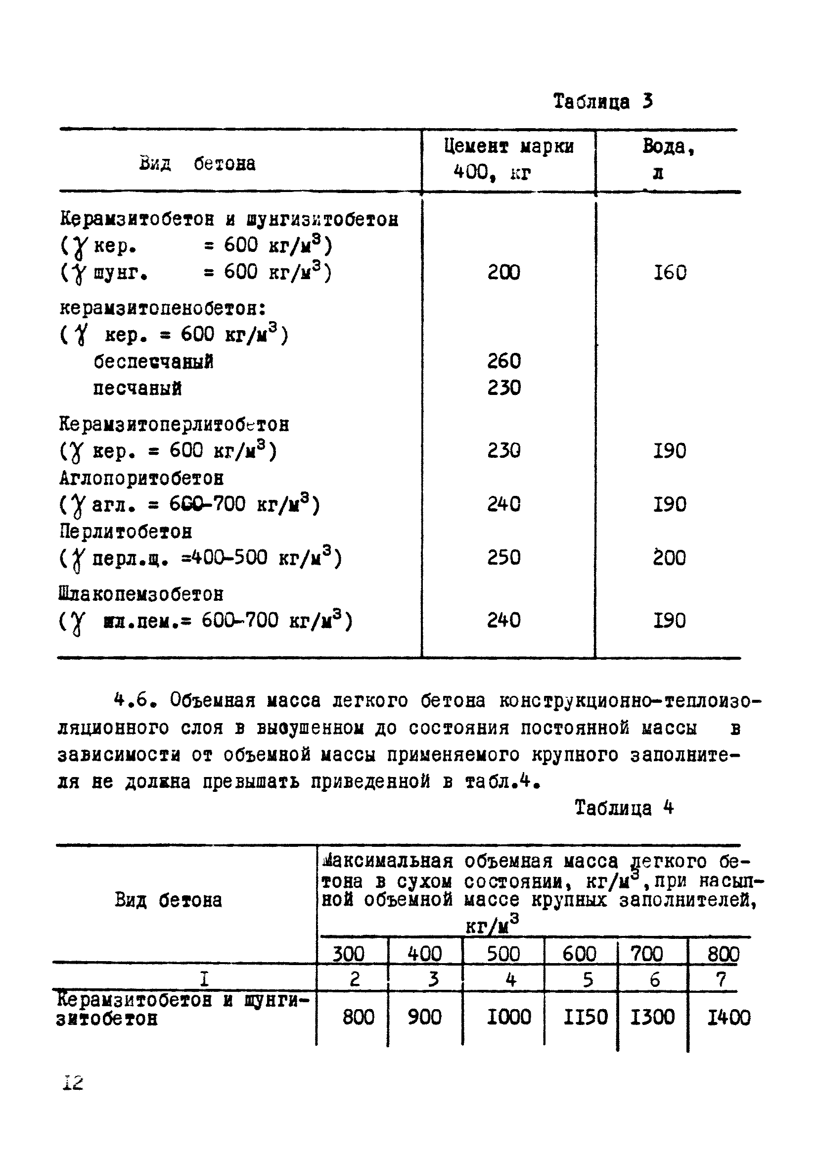 ВСН 06-77/Минсельстрой СССР