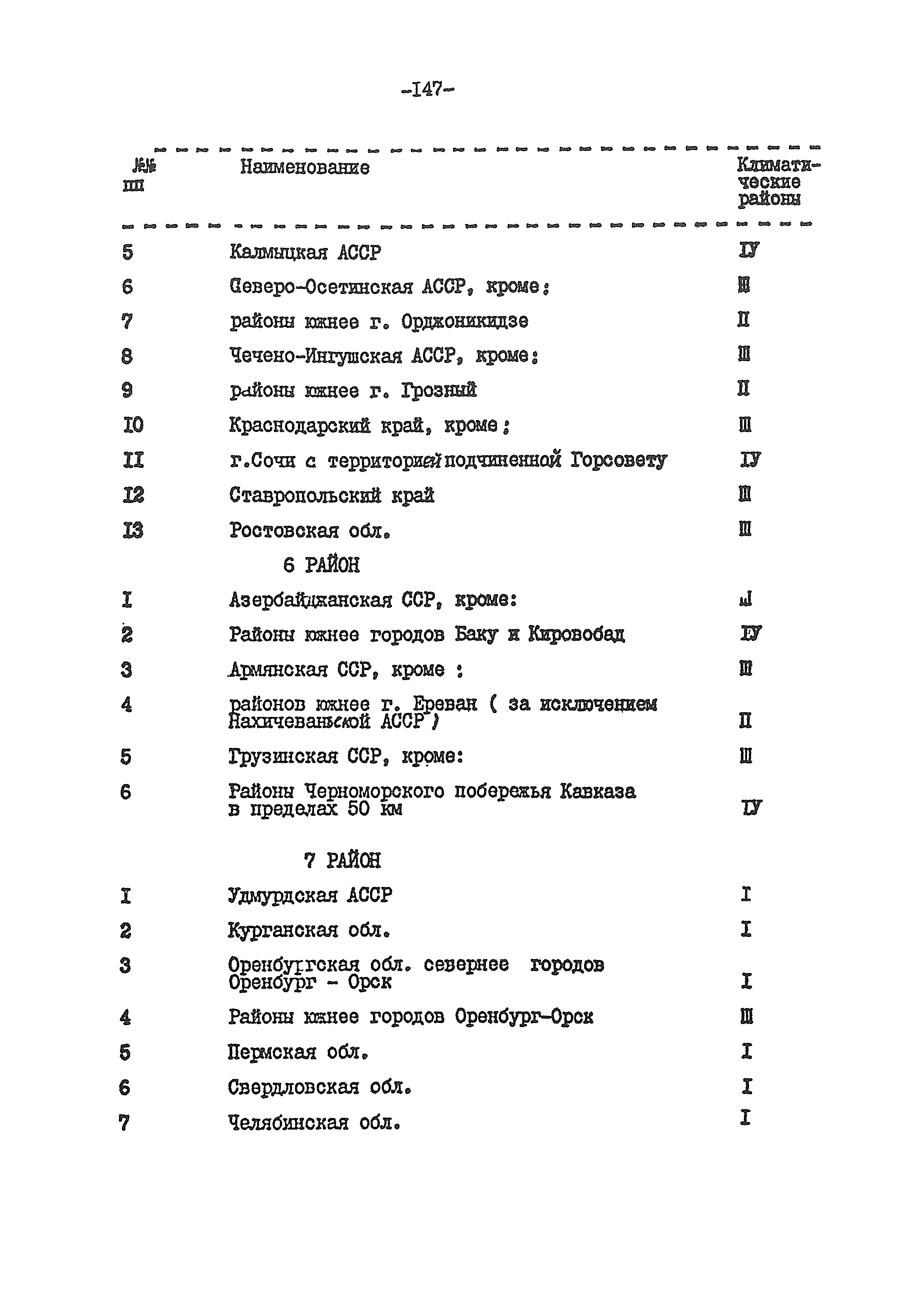 ВСН 54-84/Минобороны