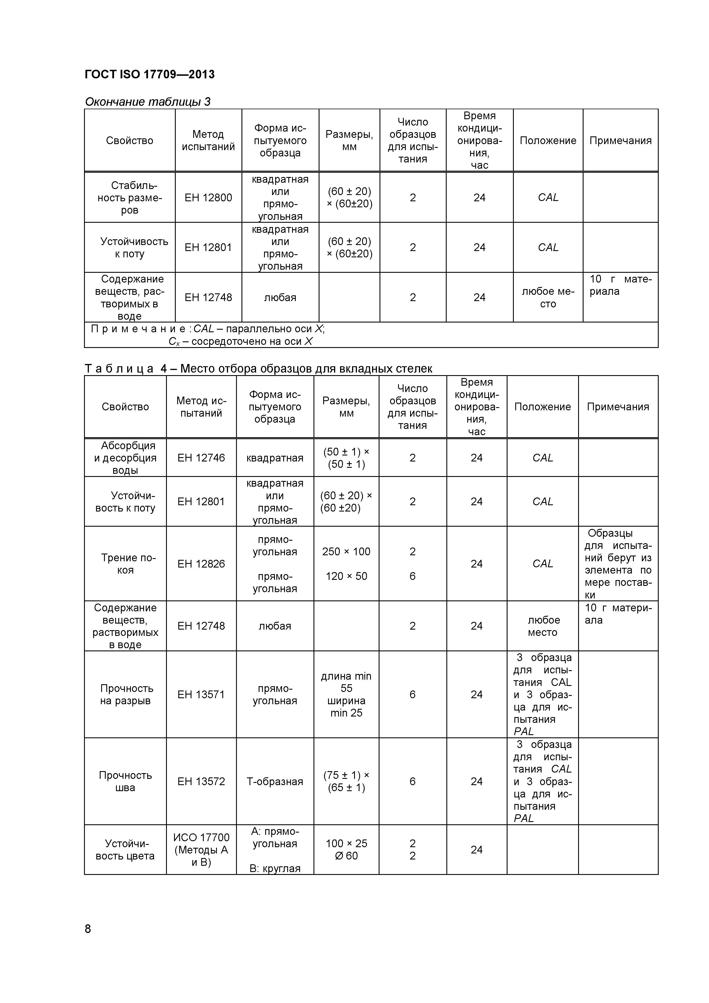 ГОСТ ISO 17709-2013