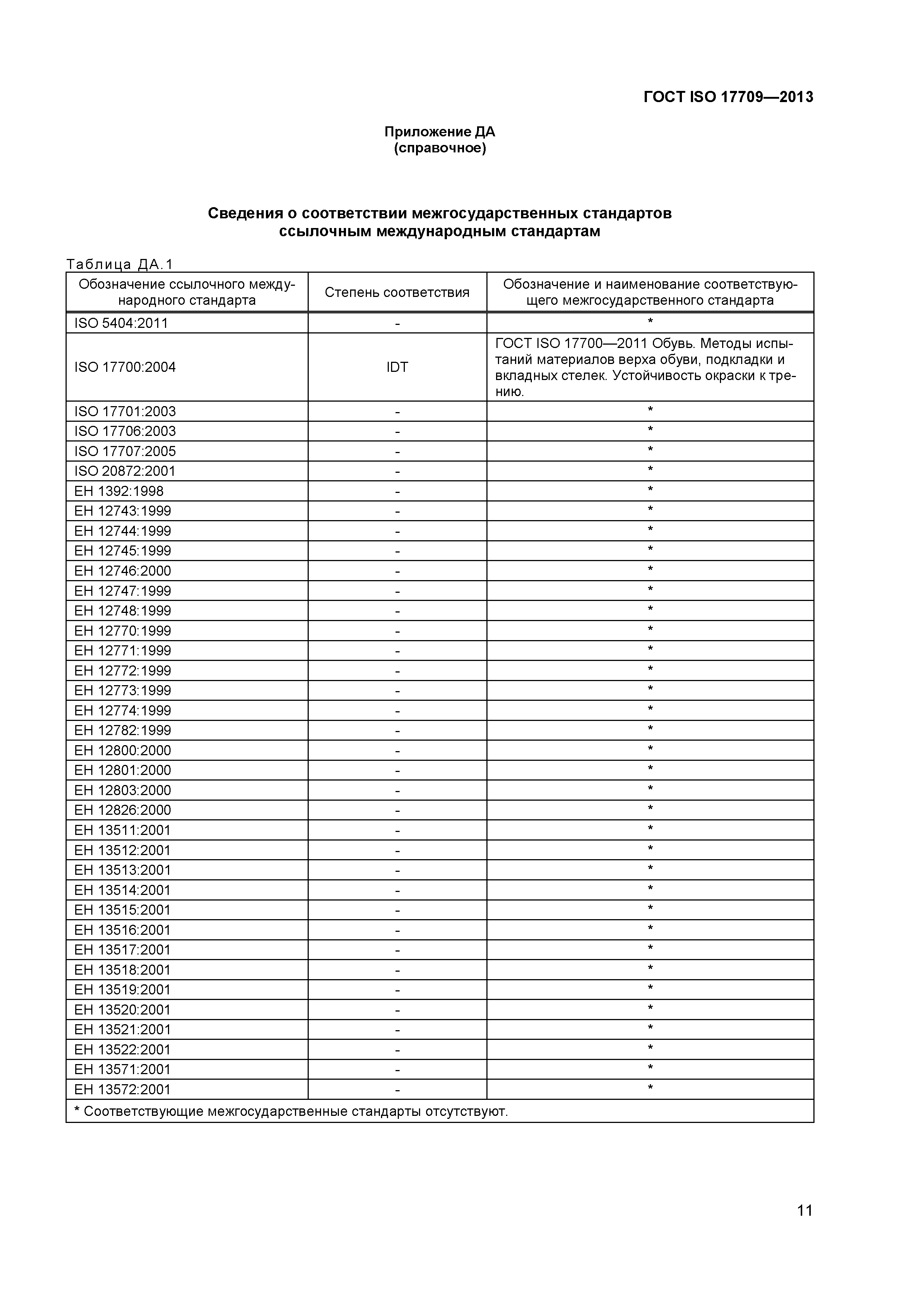 ГОСТ ISO 17709-2013