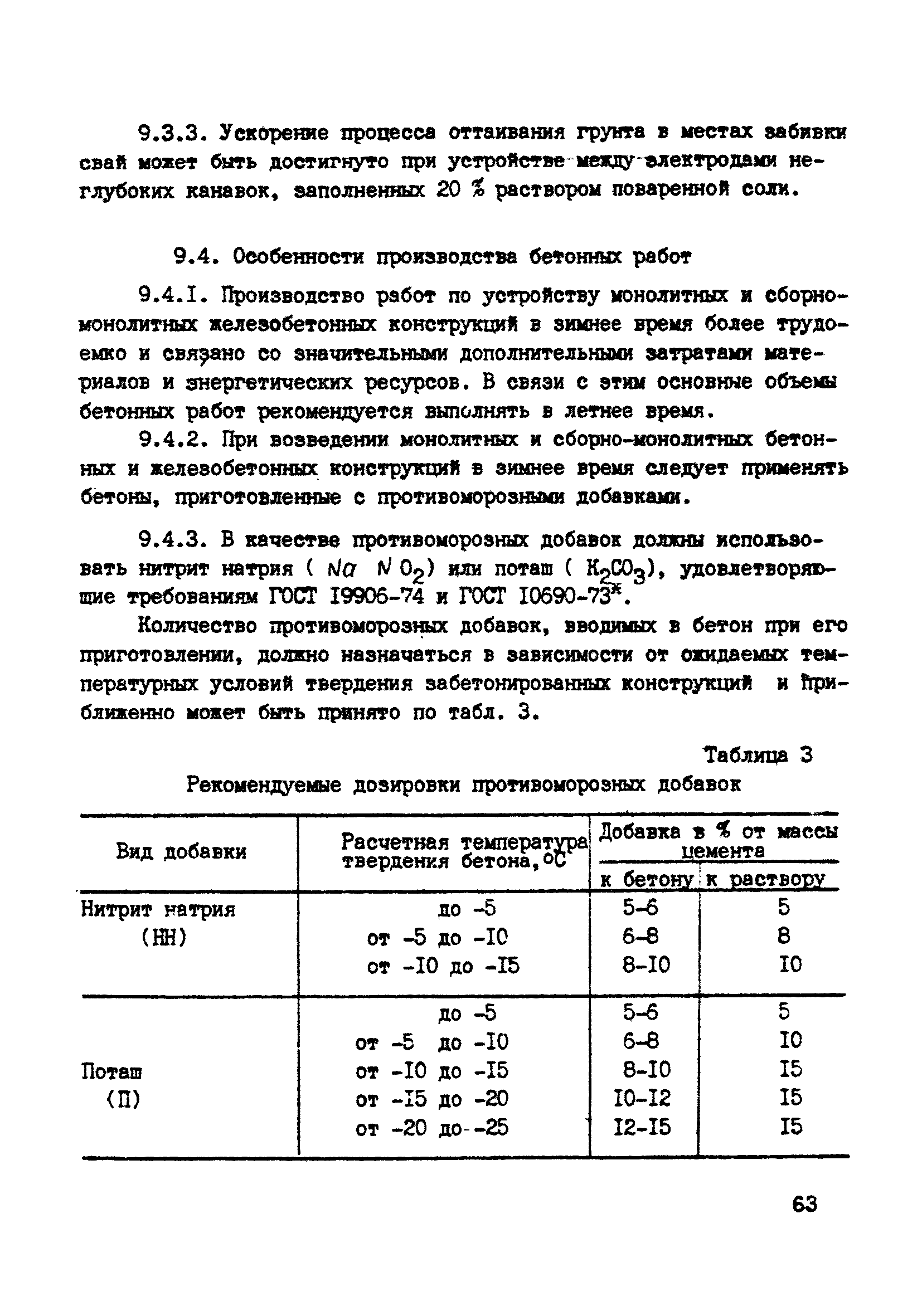 ВСН 10-83/Минсельстрой СССР