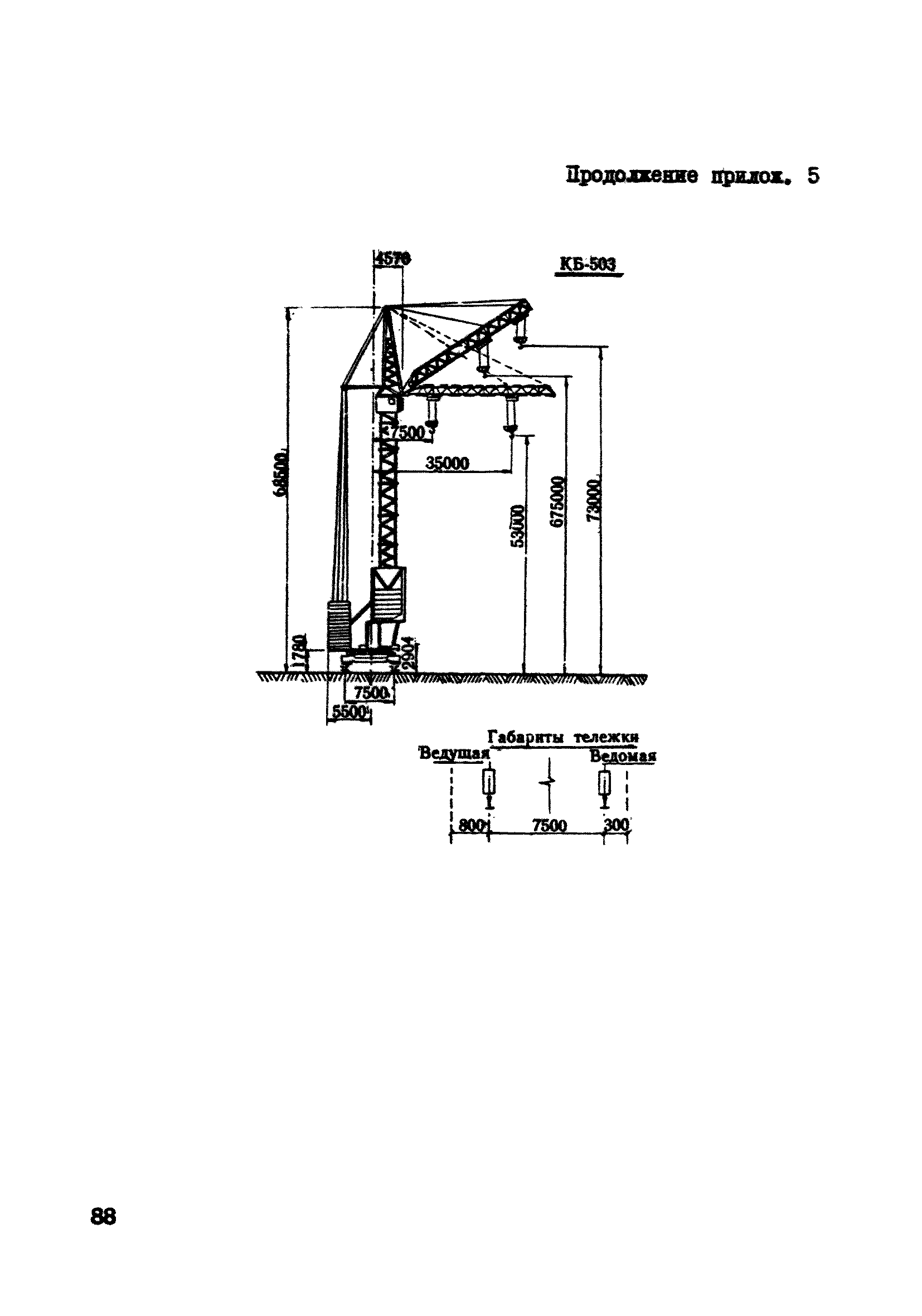 ВСН 10-83/Минсельстрой СССР