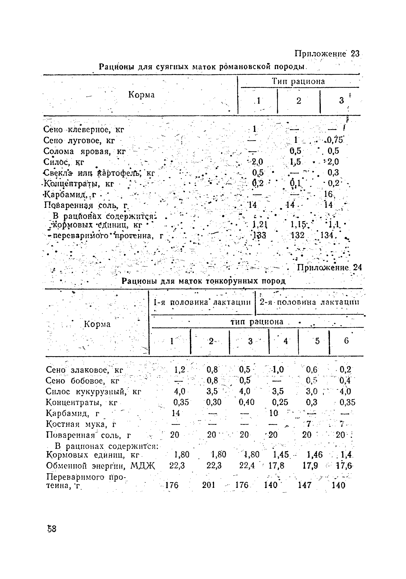 ОНТП 5-85