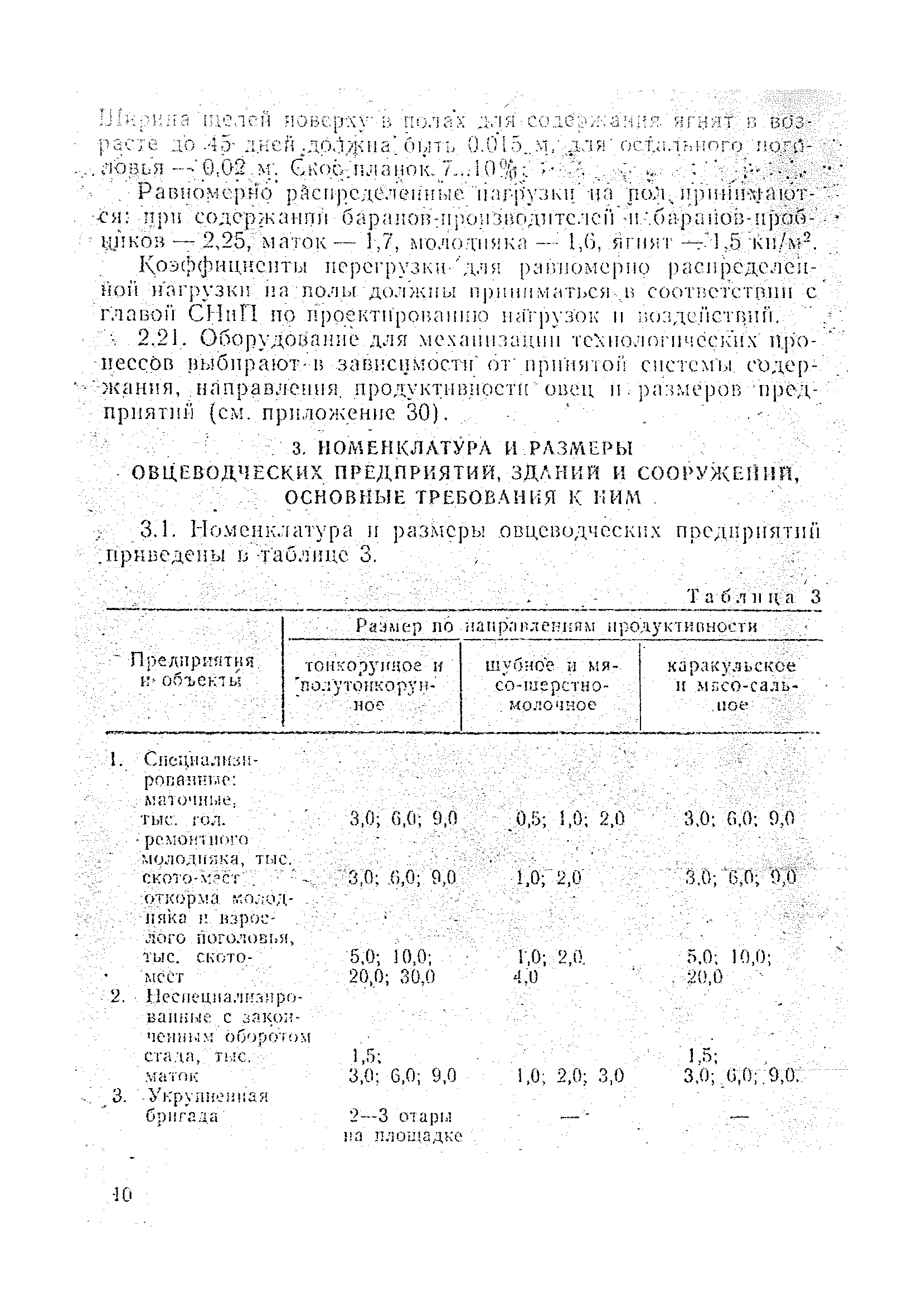 ОНТП 5-85